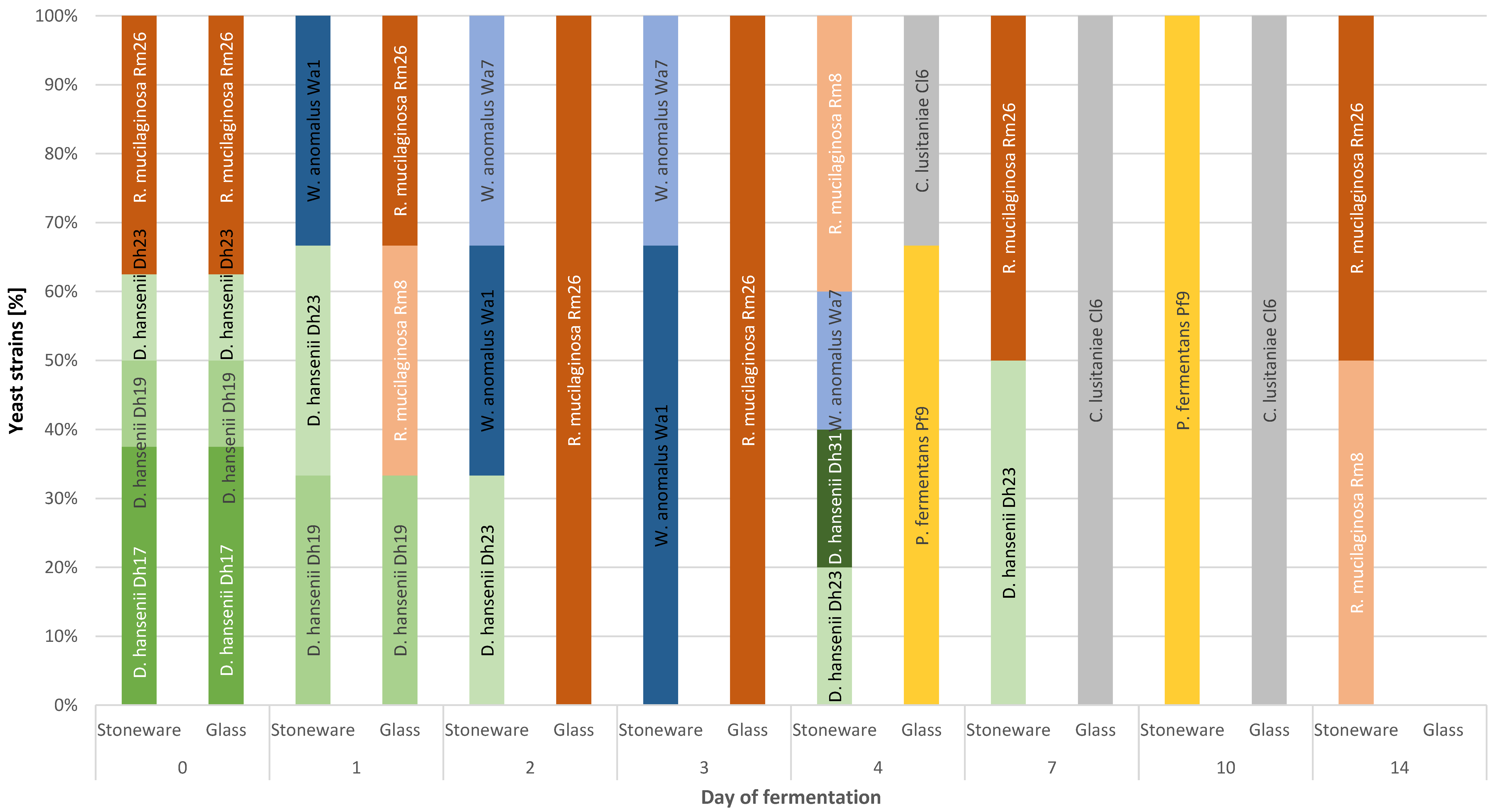 Applsci 14 00236 g003