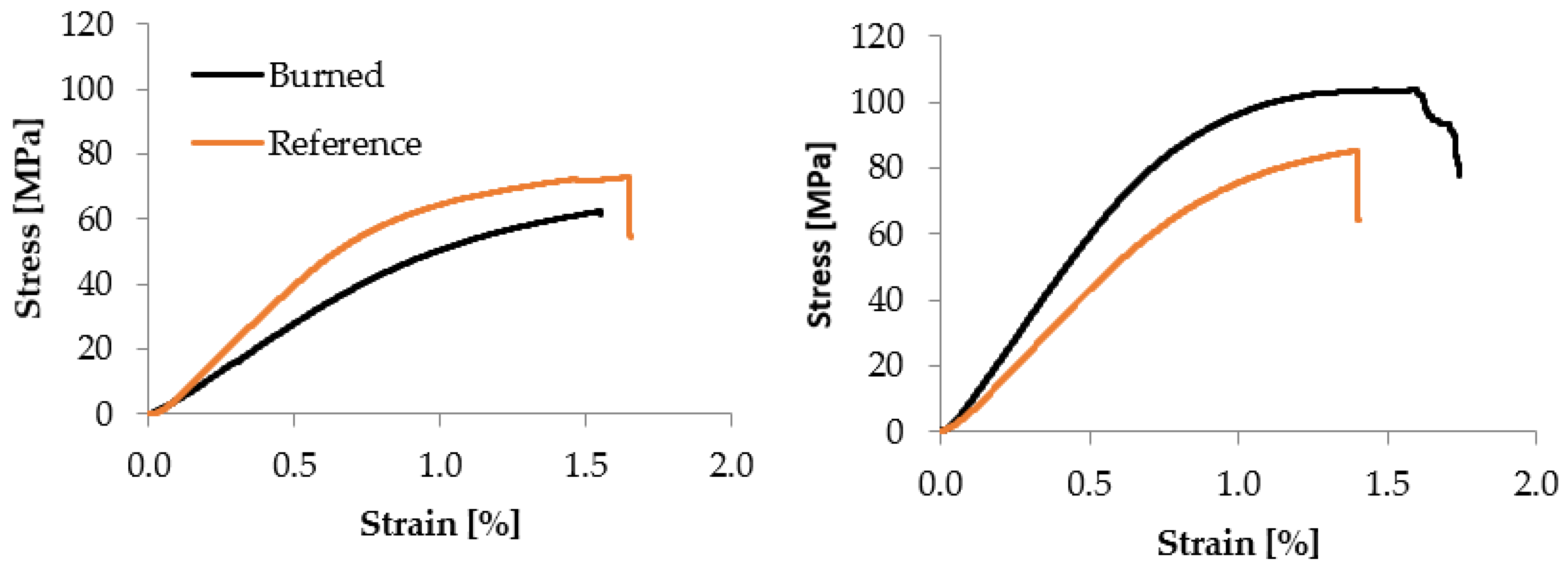 Applsci 14 00238 g004