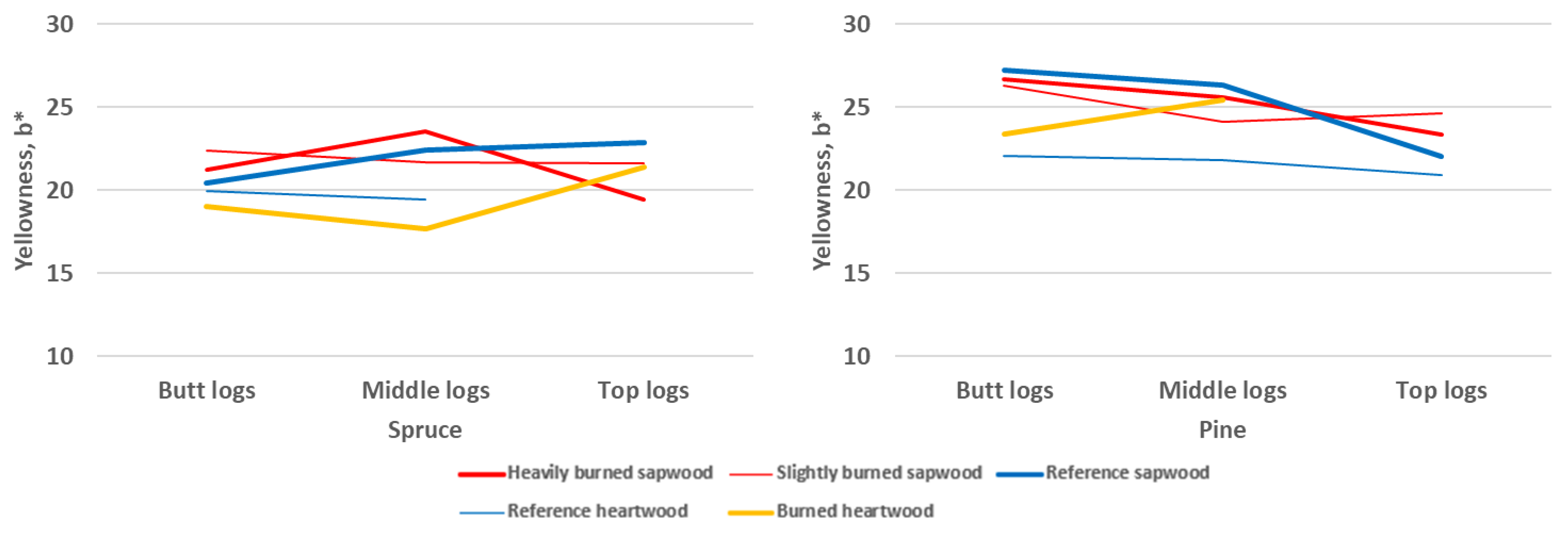 Applsci 14 00238 g008