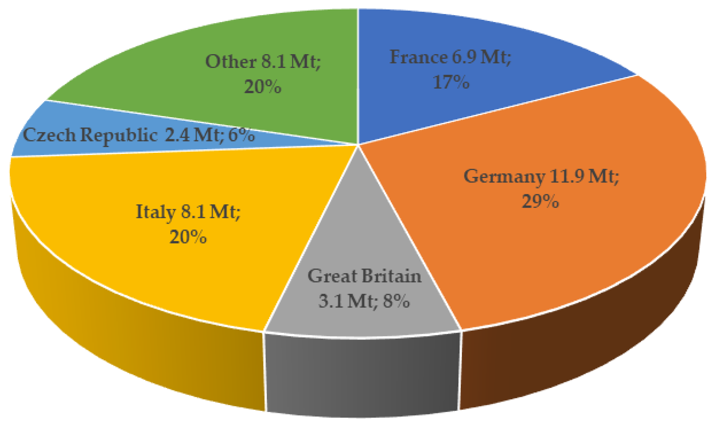 Applsci 14 00239 g001