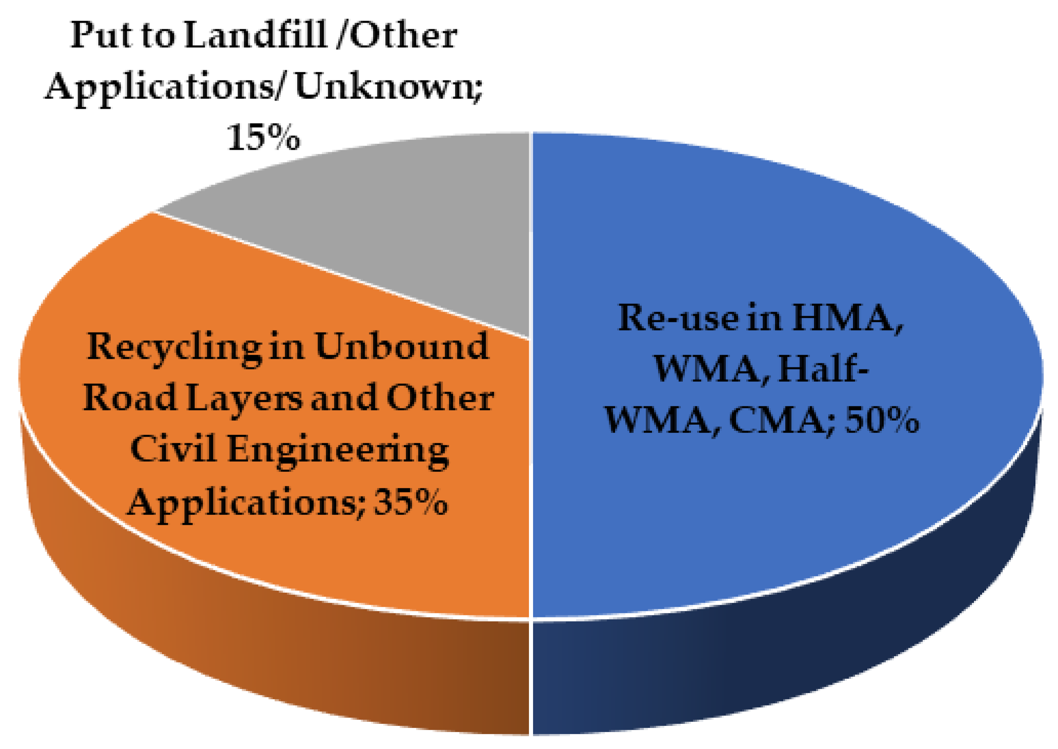 Applsci 14 00239 g002