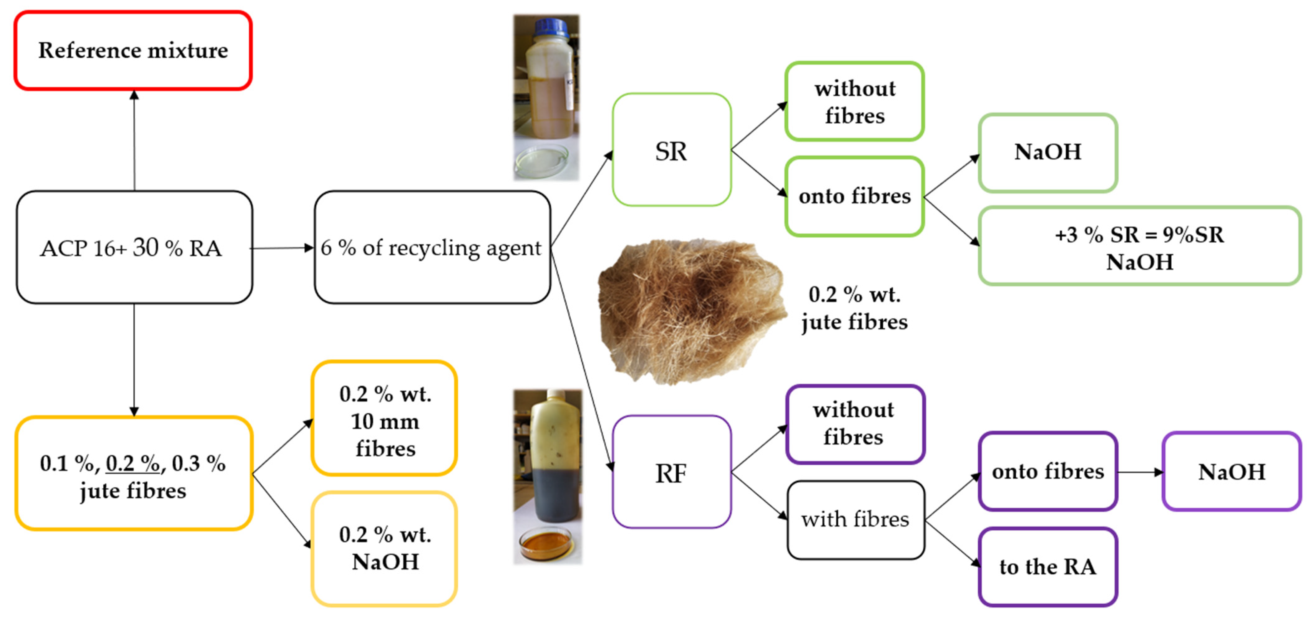 Applsci 14 00239 g004