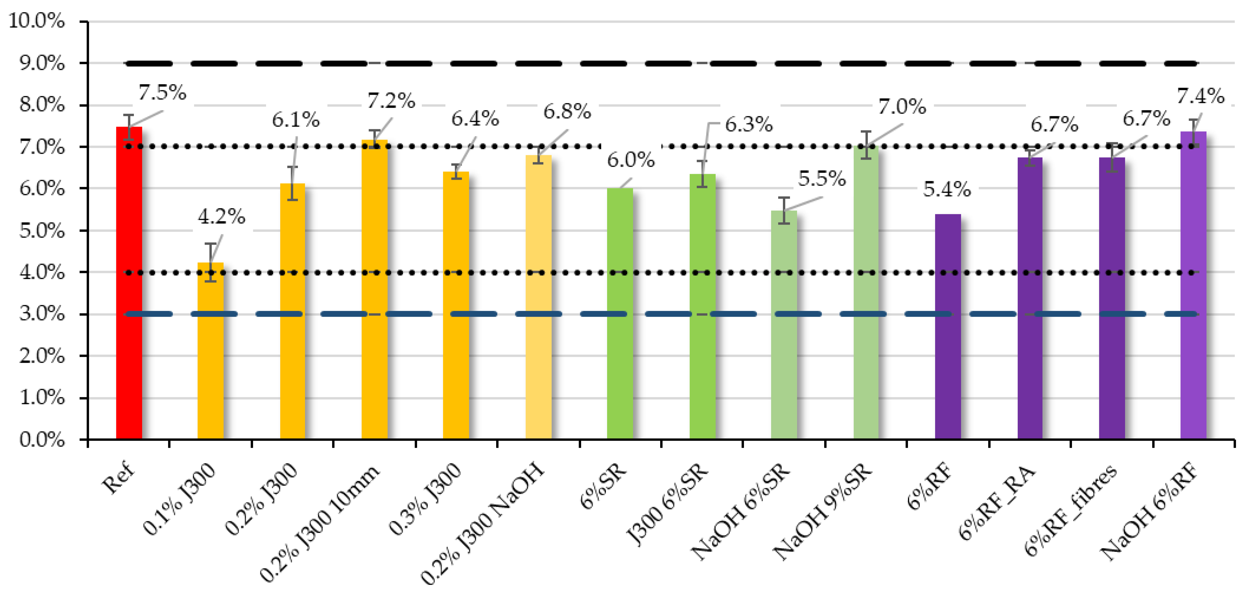 Applsci 14 00239 g007