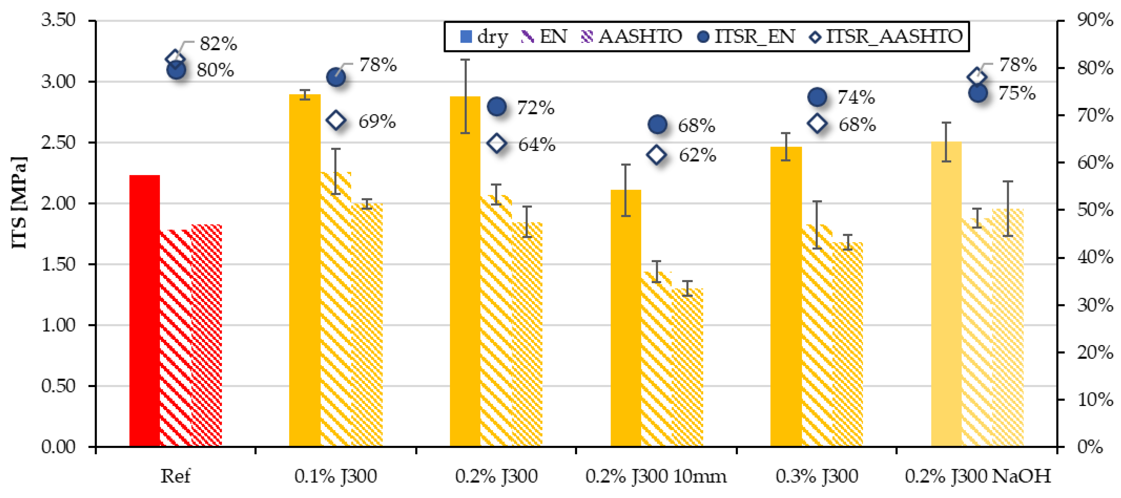 Applsci 14 00239 g008