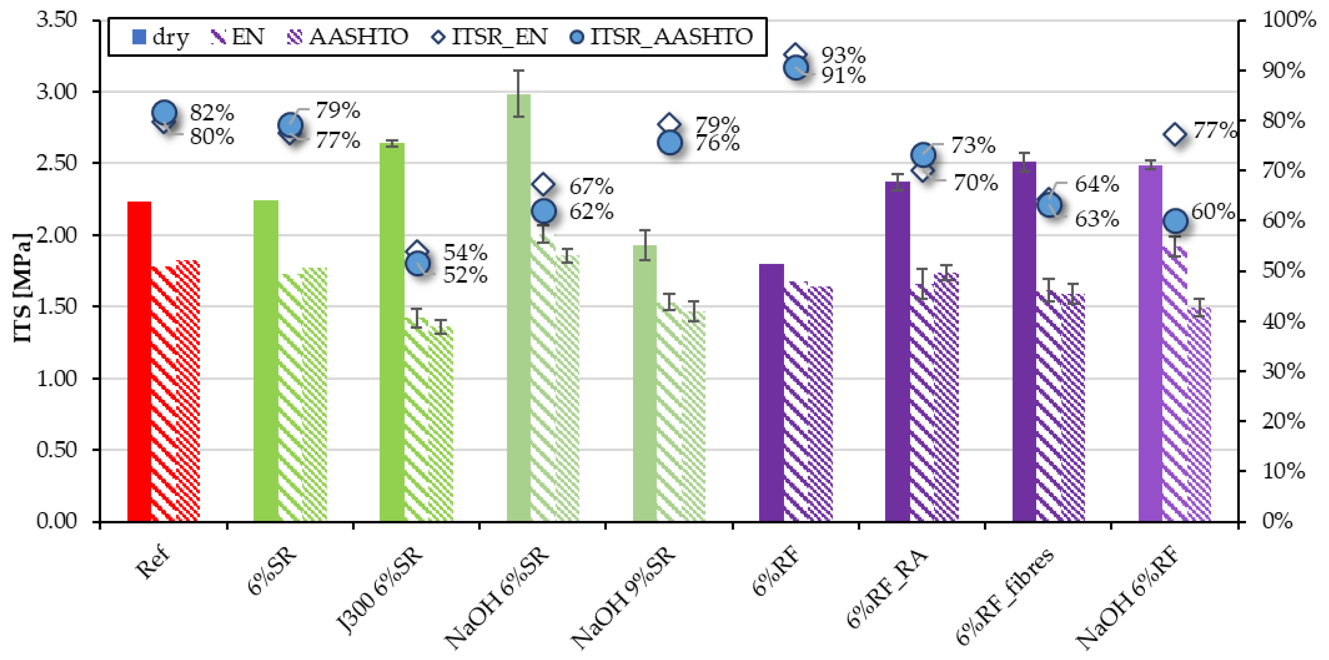 Applsci 14 00239 g009