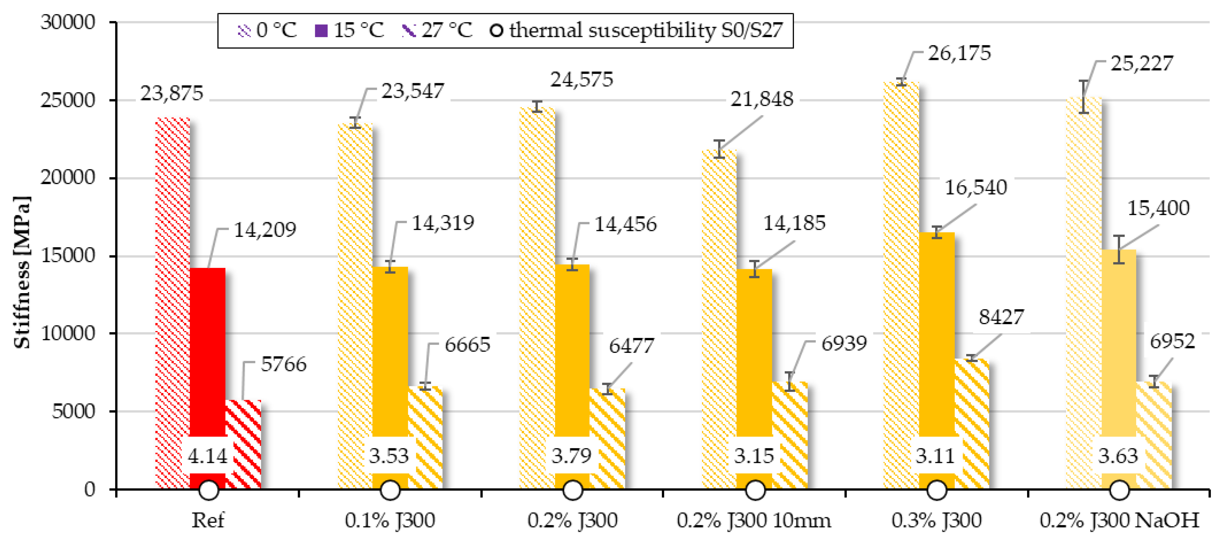 Applsci 14 00239 g010