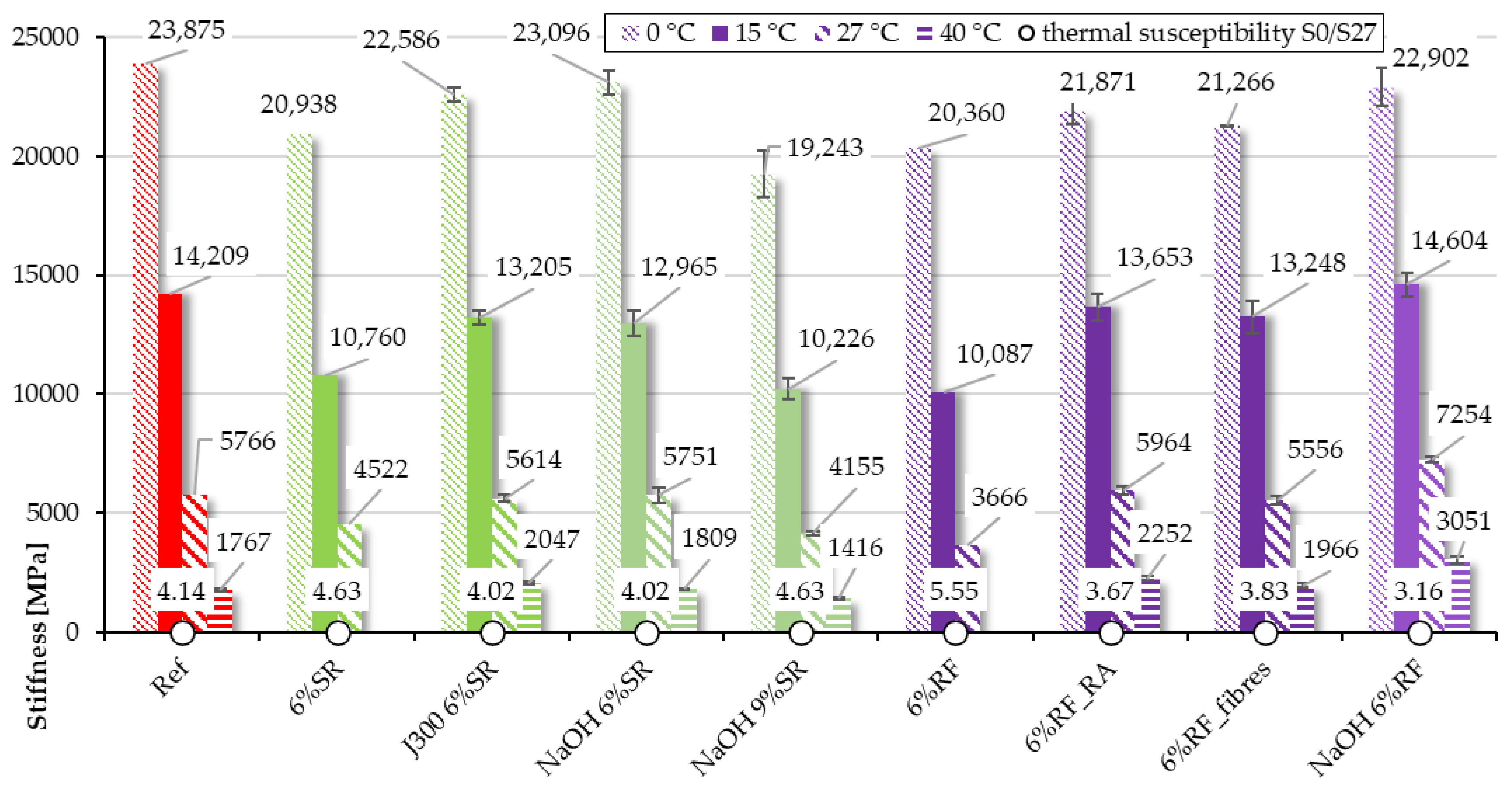 Applsci 14 00239 g011