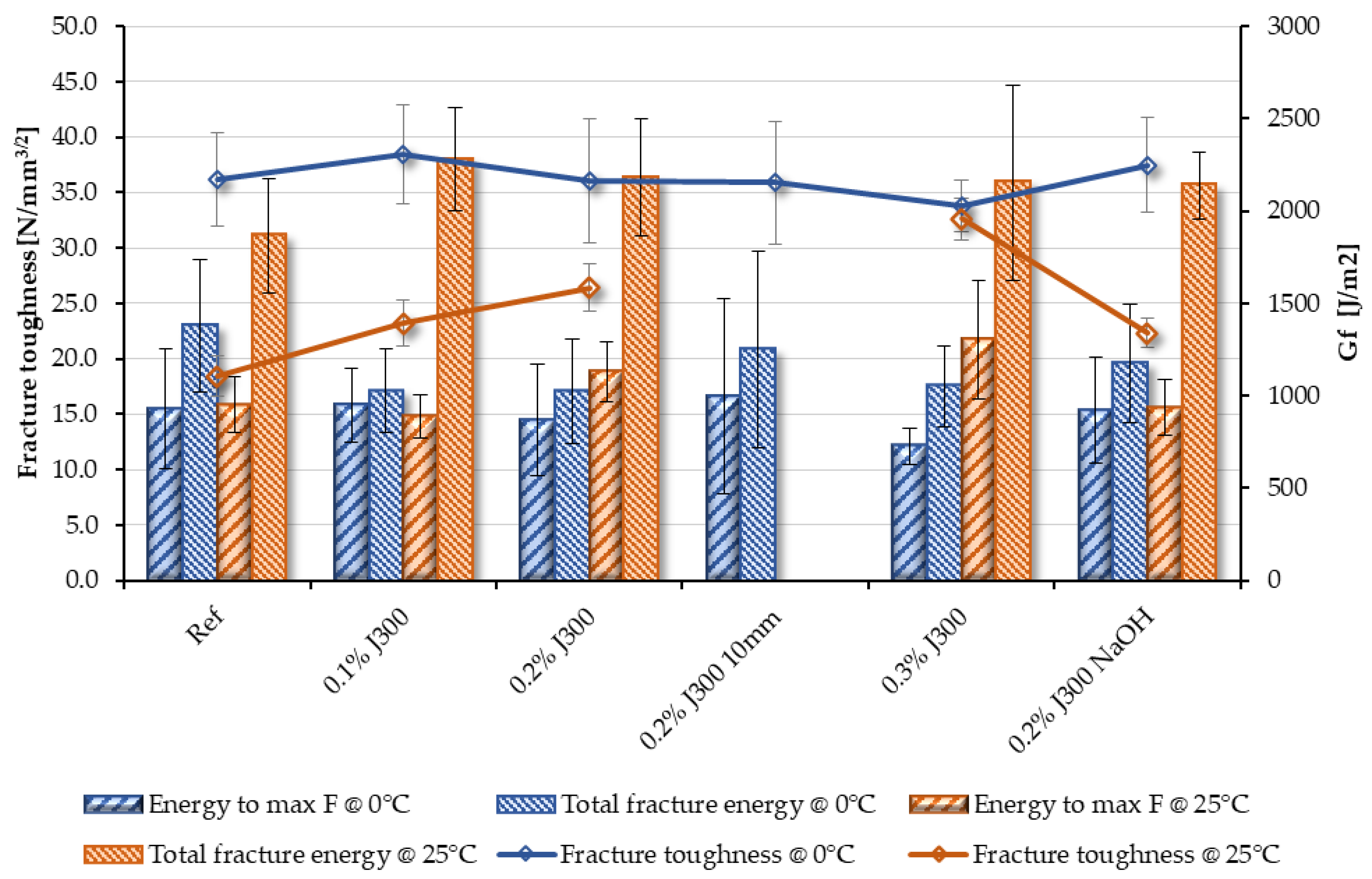 Applsci 14 00239 g012