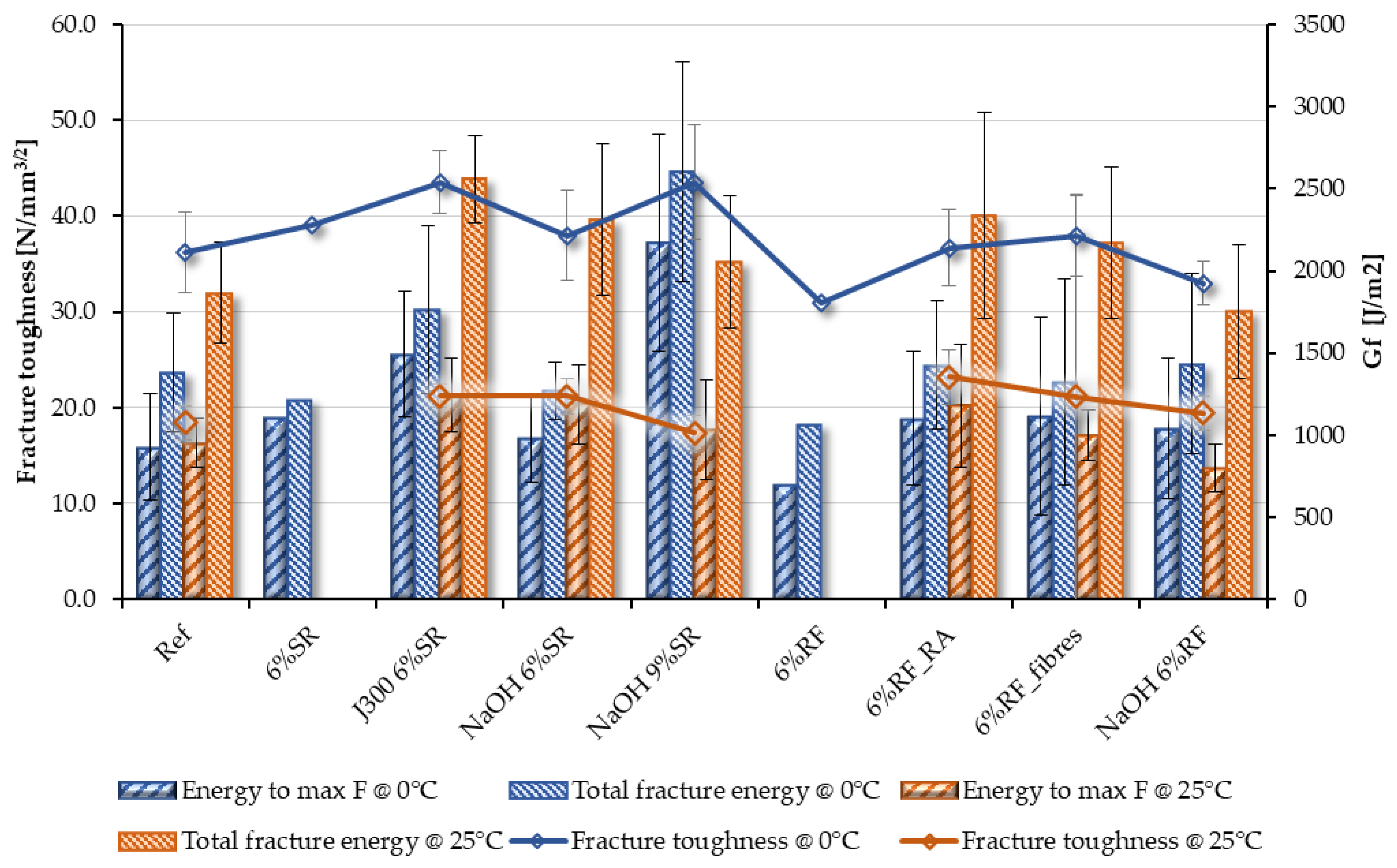 Applsci 14 00239 g013