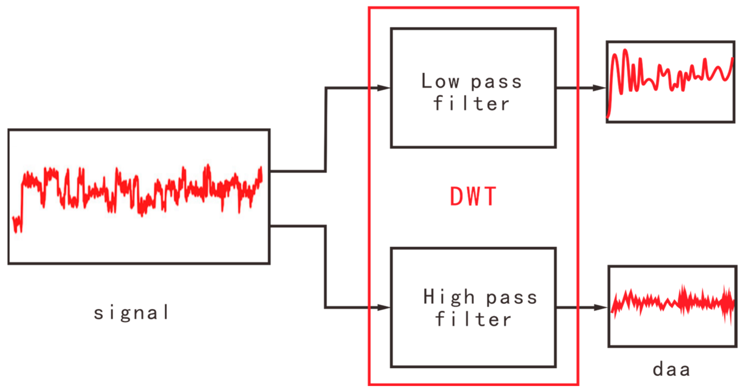 Applsci 14 00242 g001
