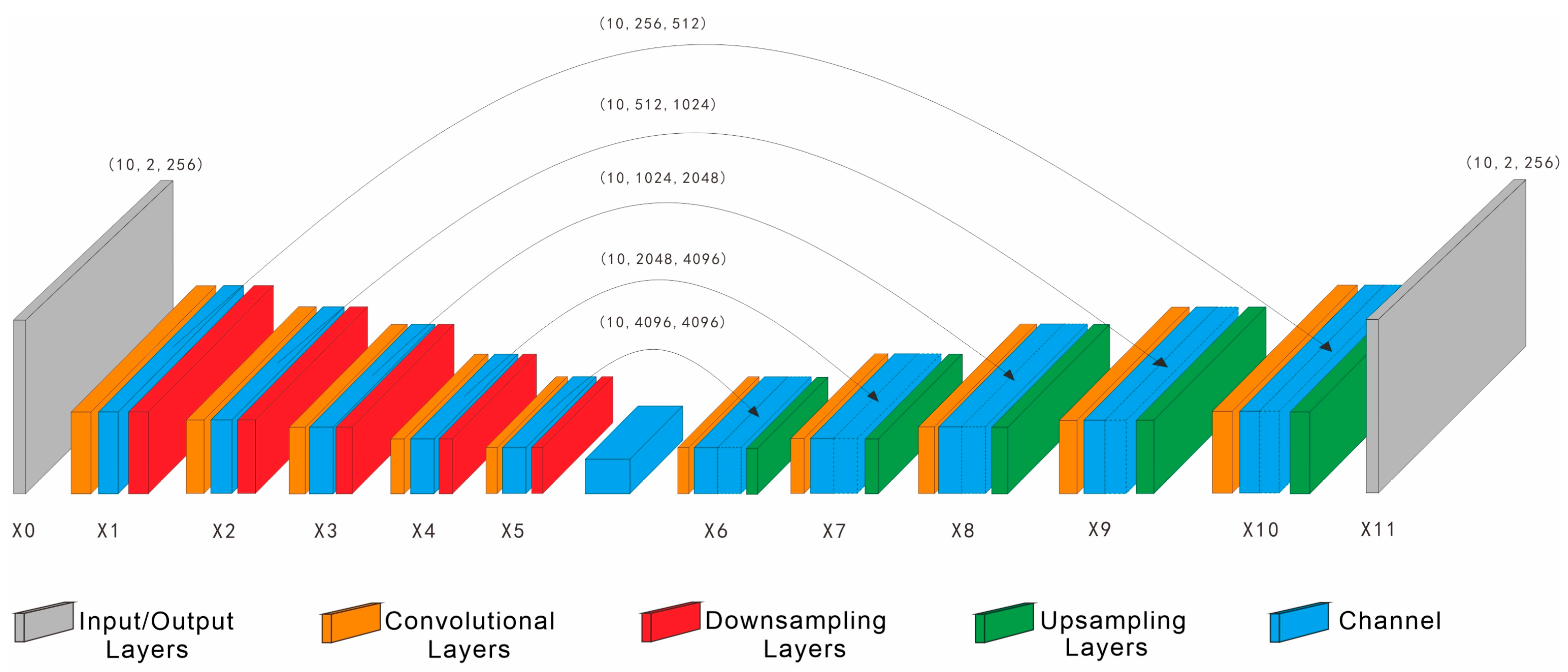 Applsci 14 00242 g002