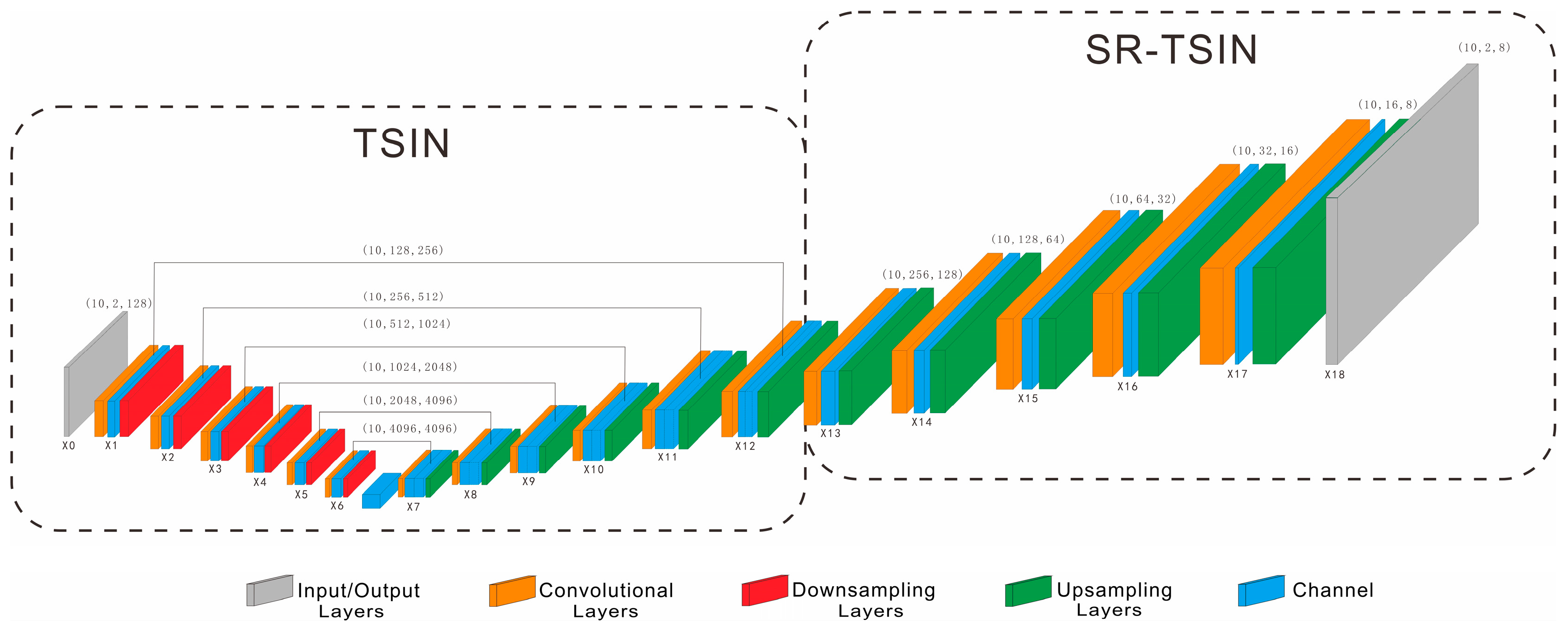Applsci 14 00242 g003