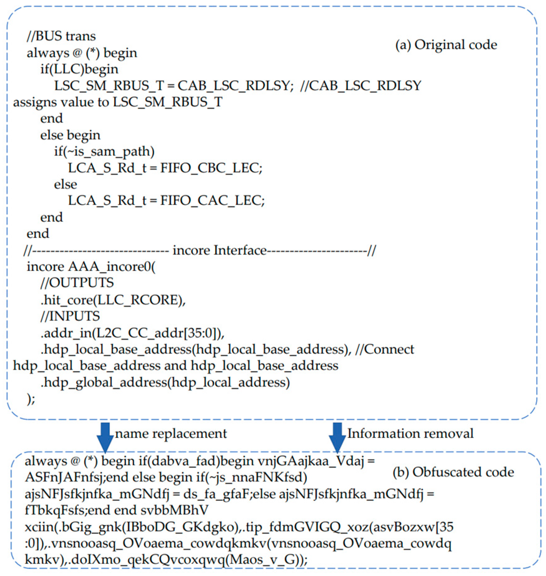 Applsci 14 00243 g004