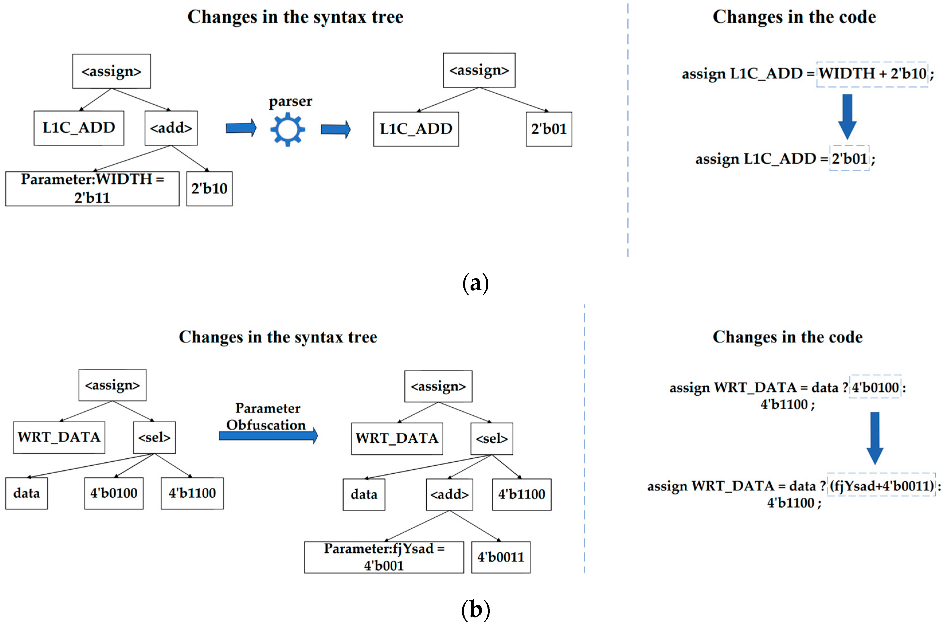 Applsci 14 00243 g005