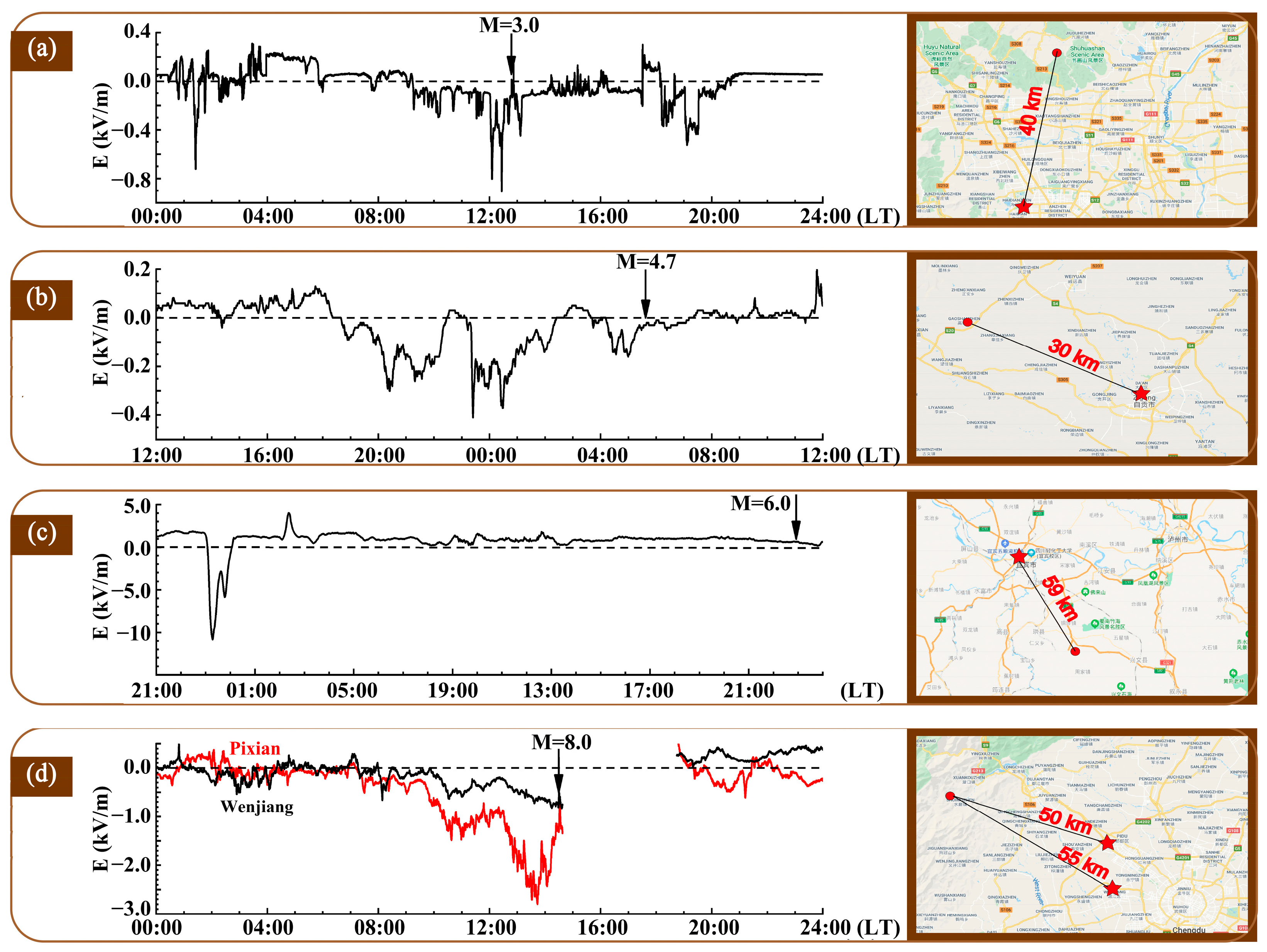 Applsci 14 00245 g002