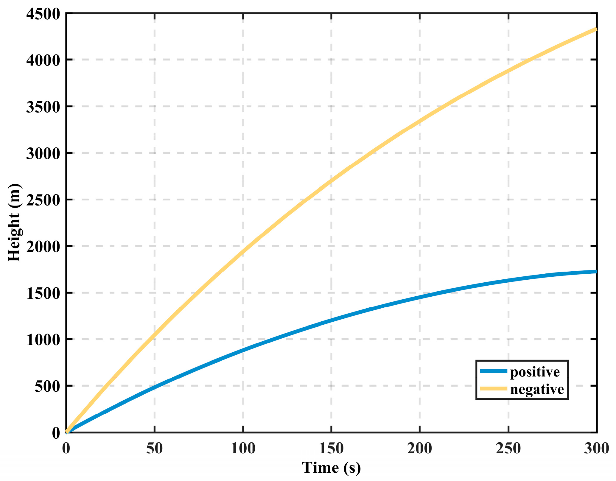 Applsci 14 00245 g004