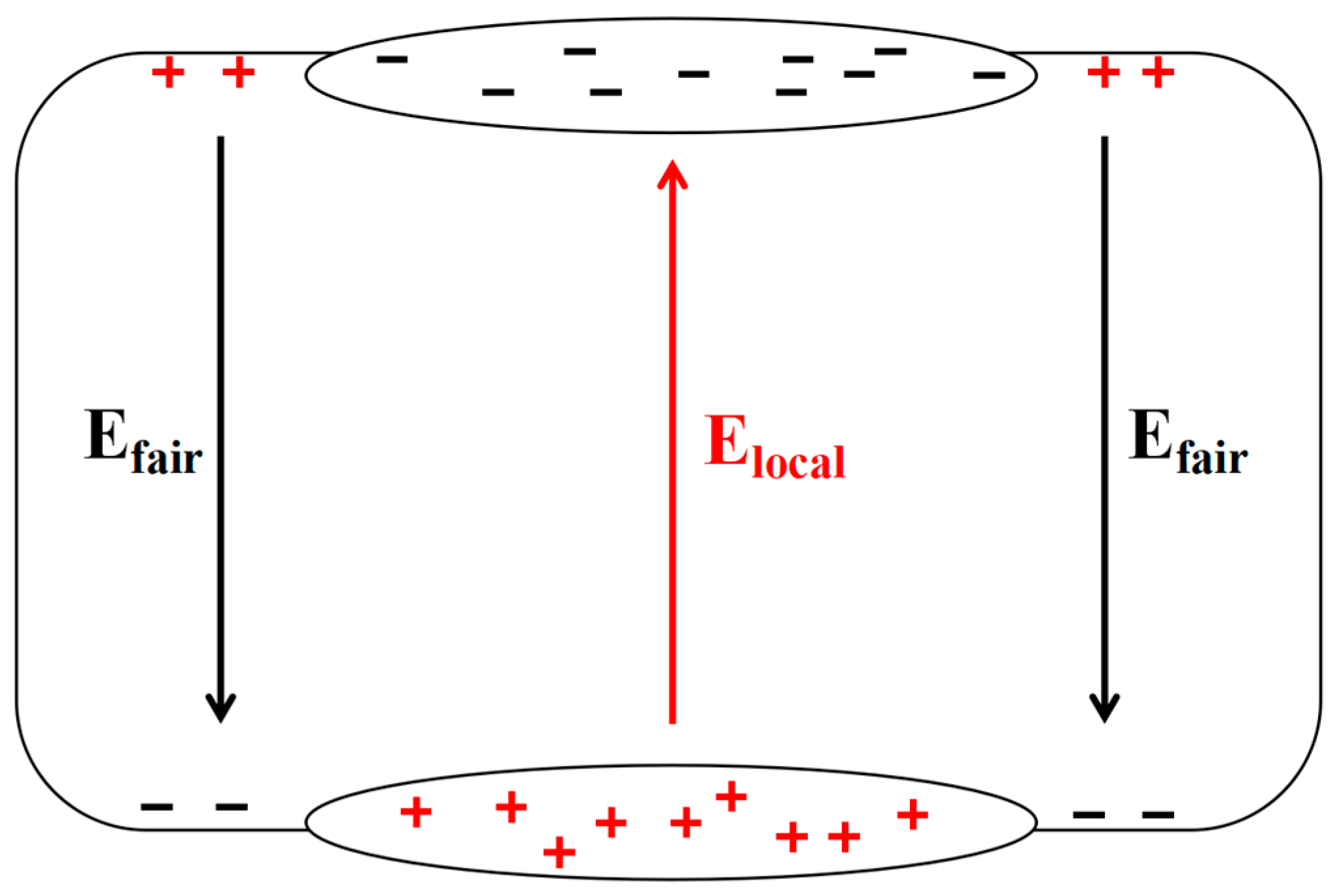 Applsci 14 00245 g005