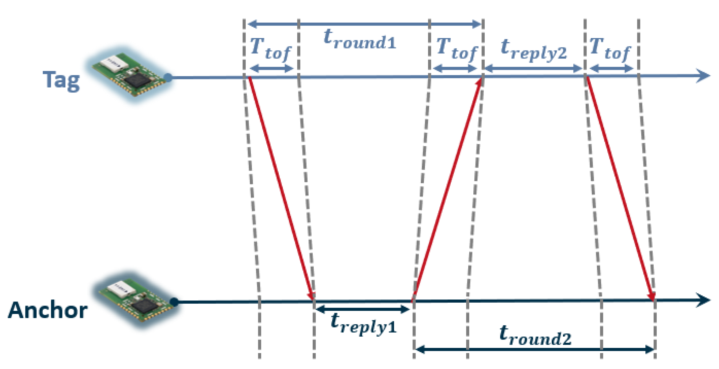 Applsci 14 00248 g002