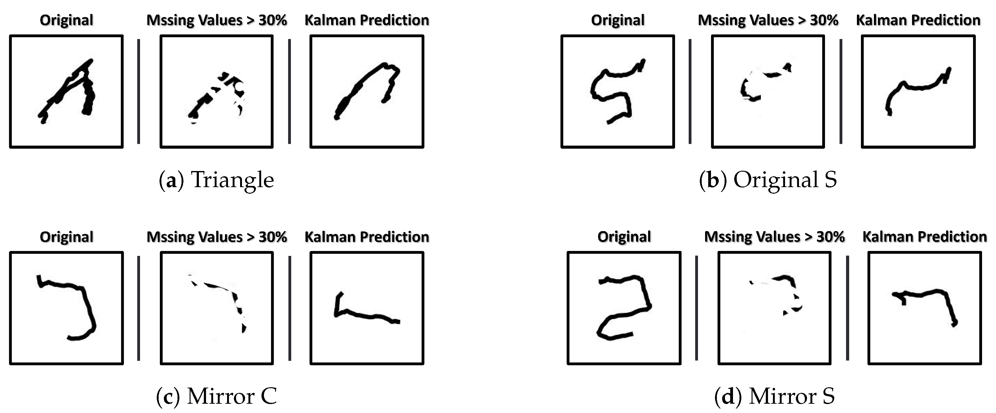 Applsci 14 00248 g003