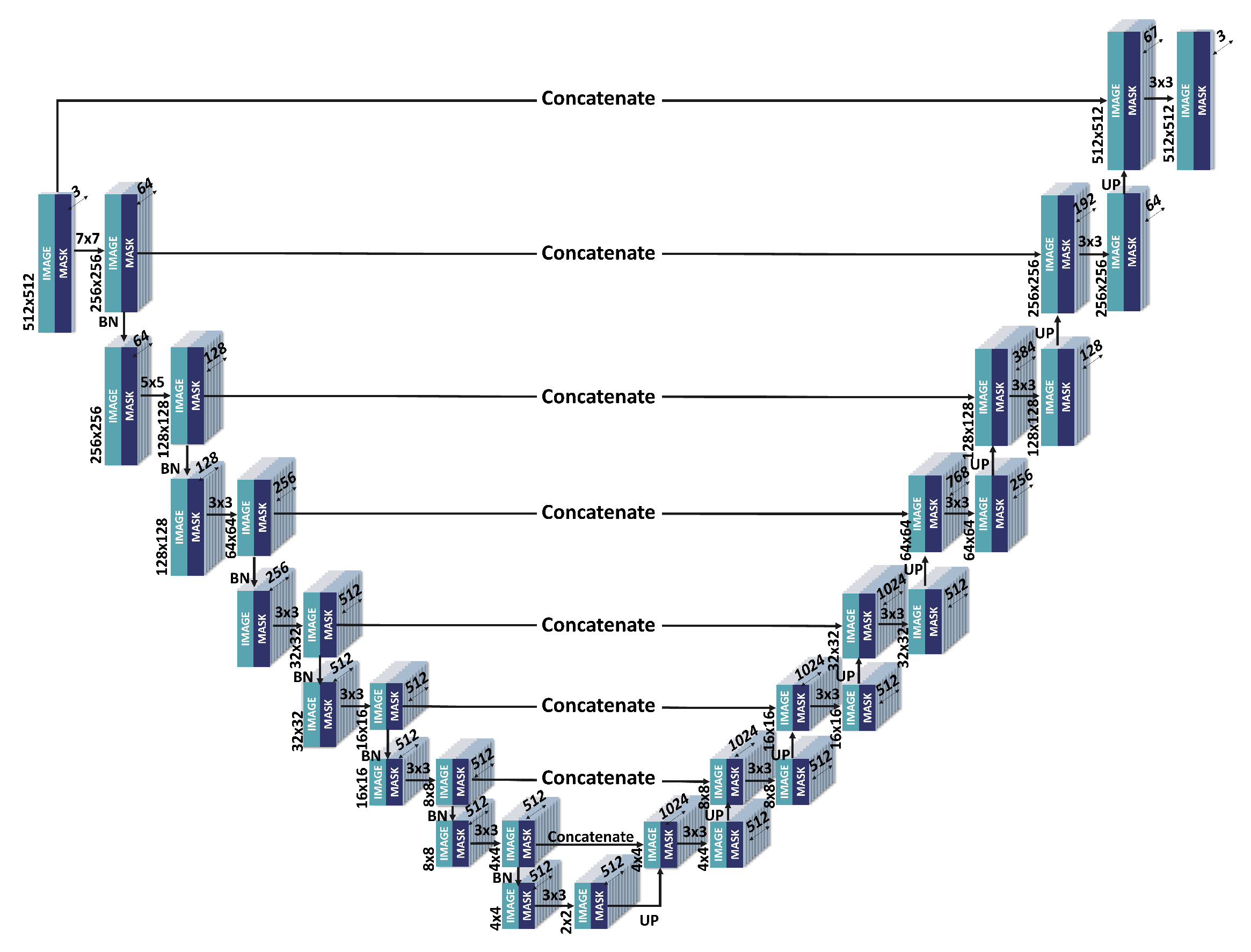 Applsci 14 00248 g005