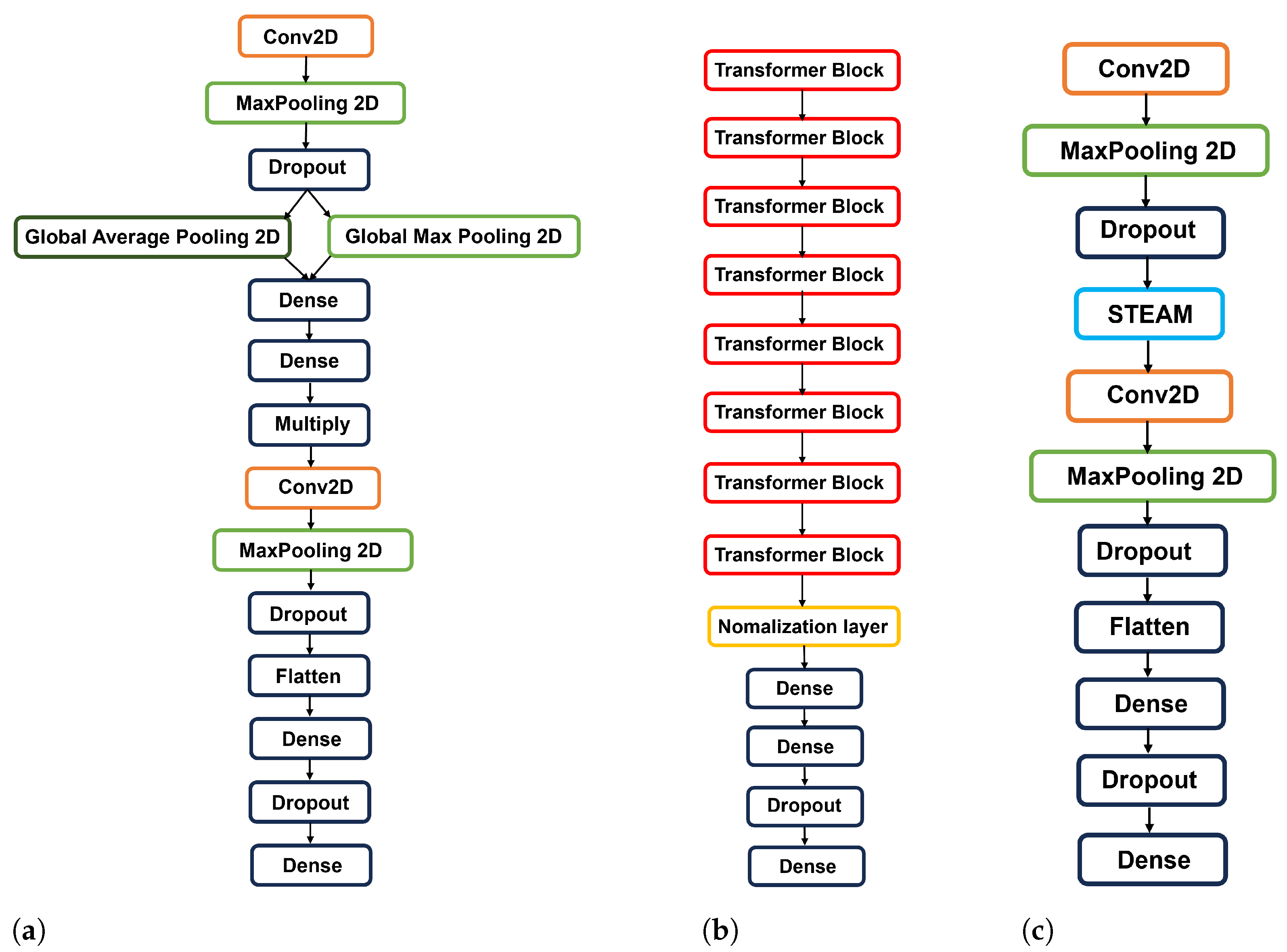 Applsci 14 00248 g006