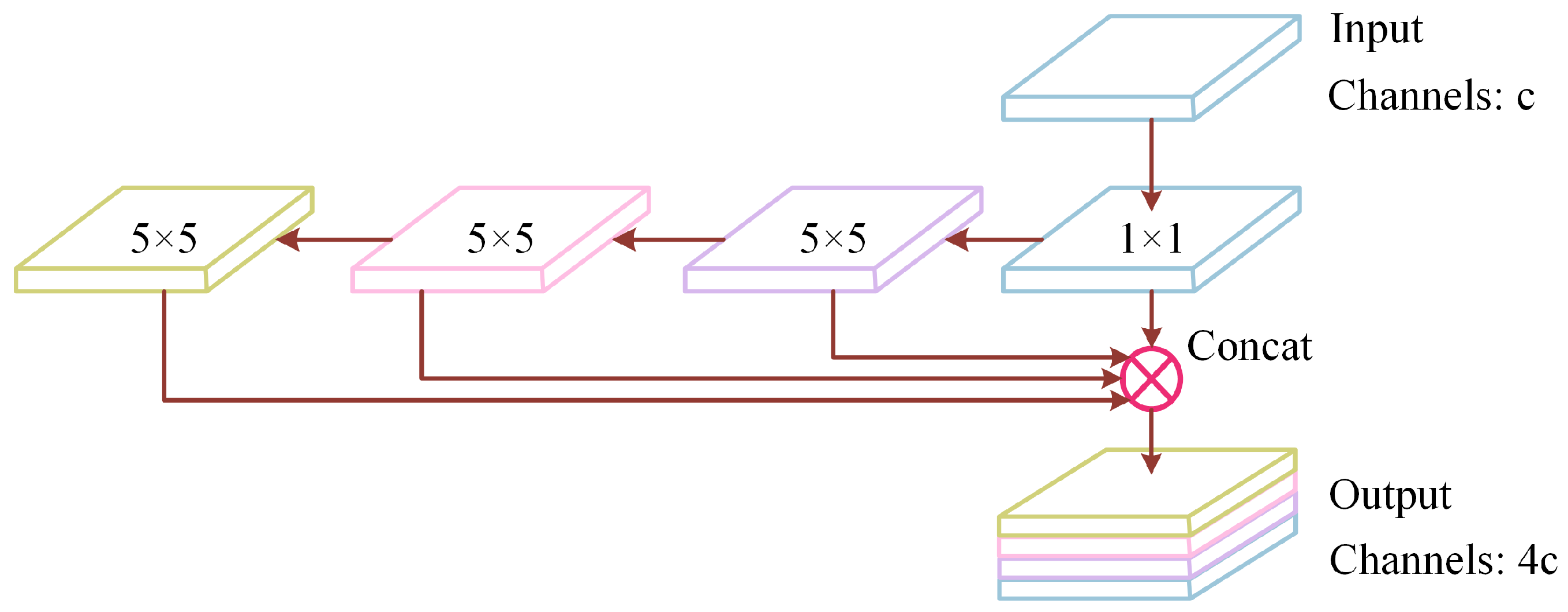 Applsci 14 00249 g003