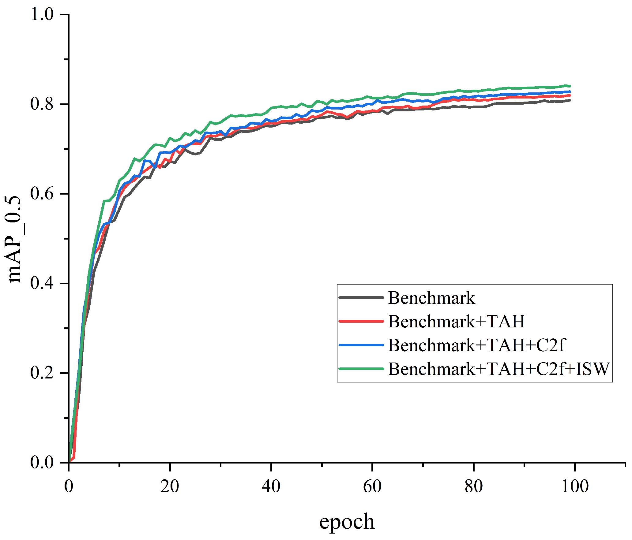 Applsci 14 00249 g007