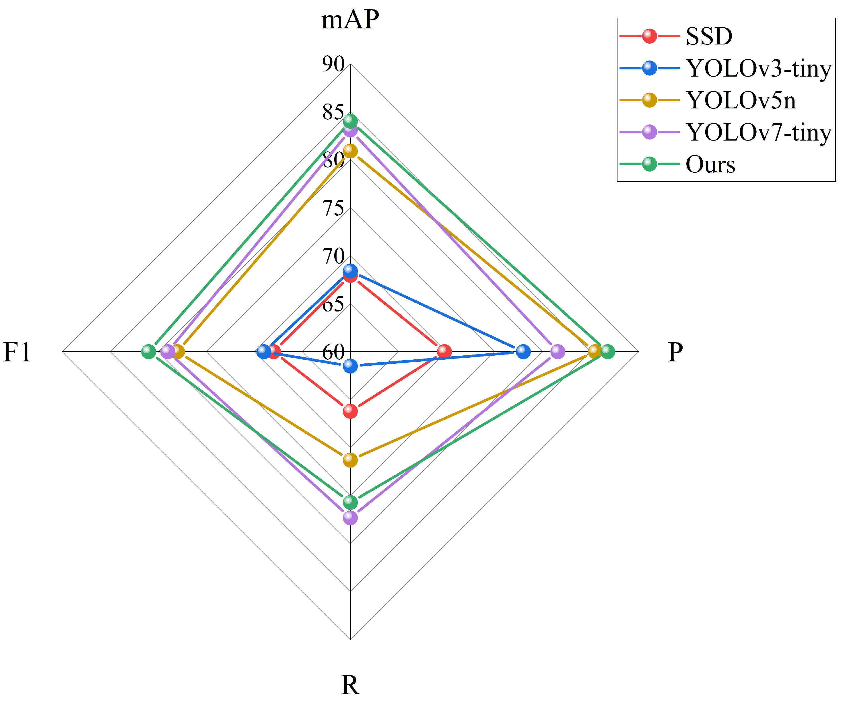 Applsci 14 00249 g009