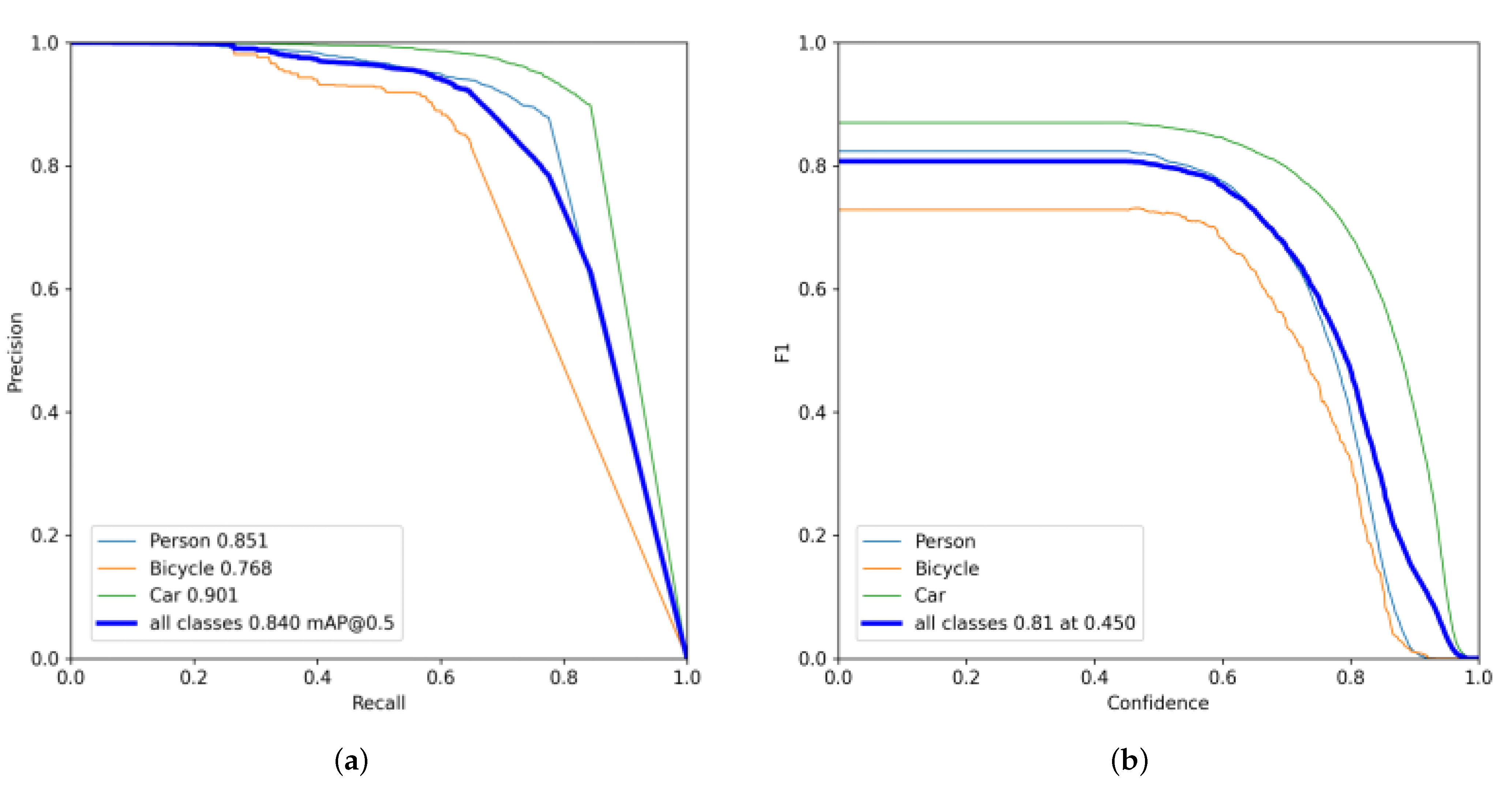 Applsci 14 00249 g010