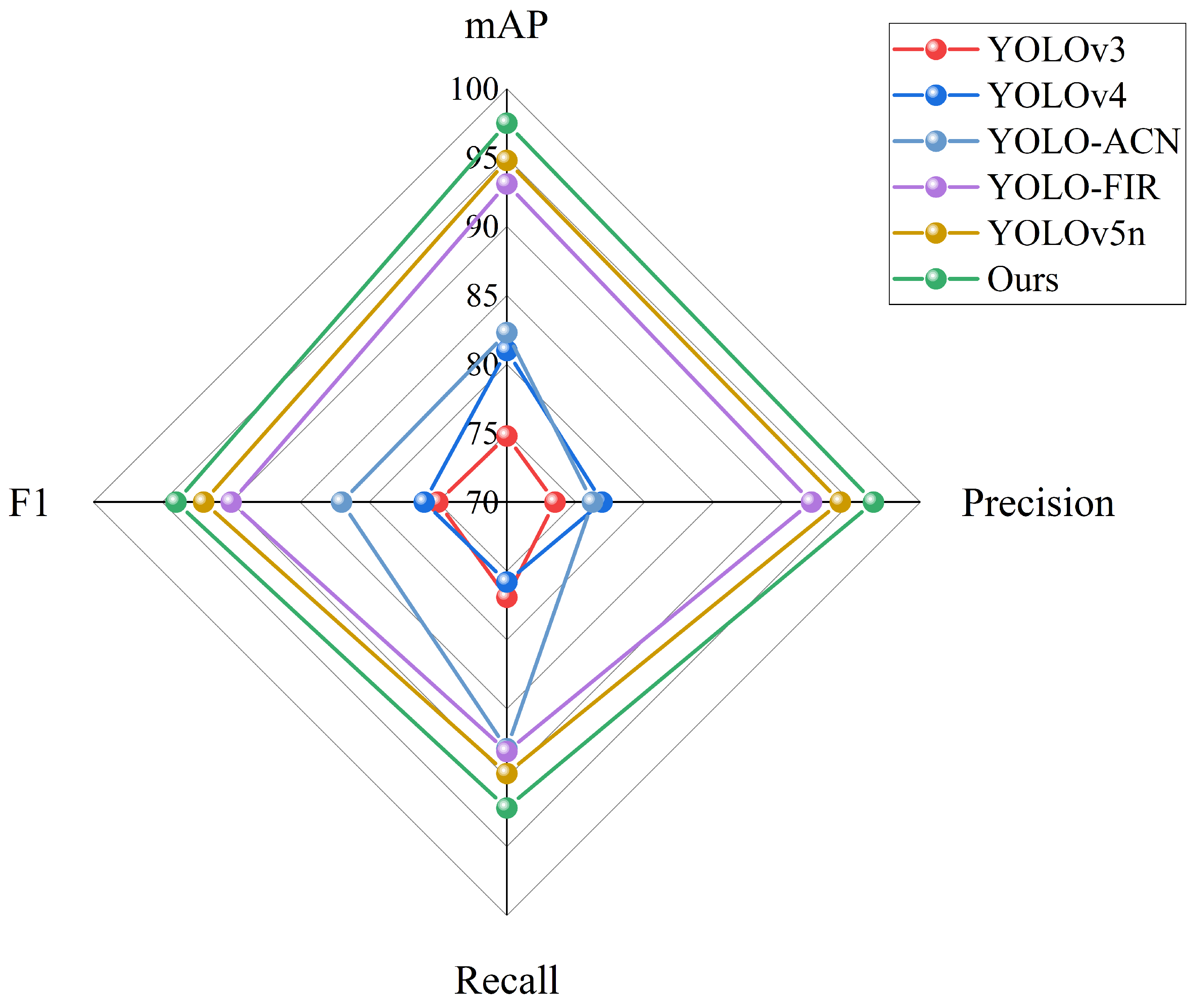 Applsci 14 00249 g011