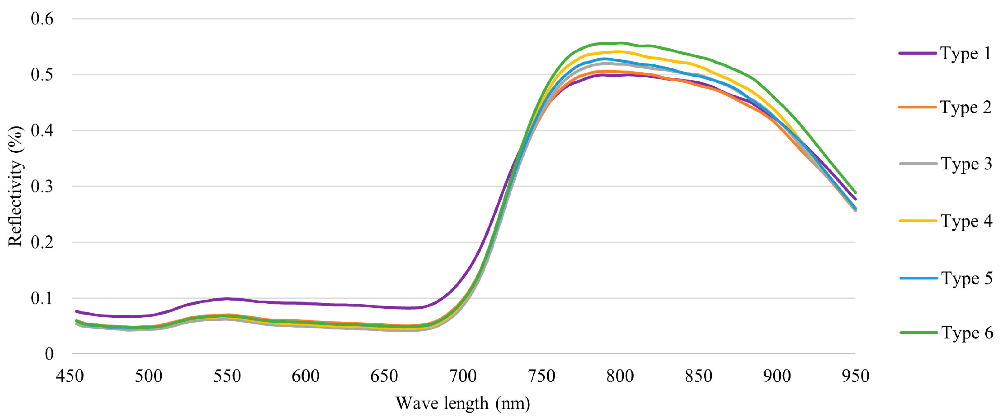 Applsci 14 00250 g009