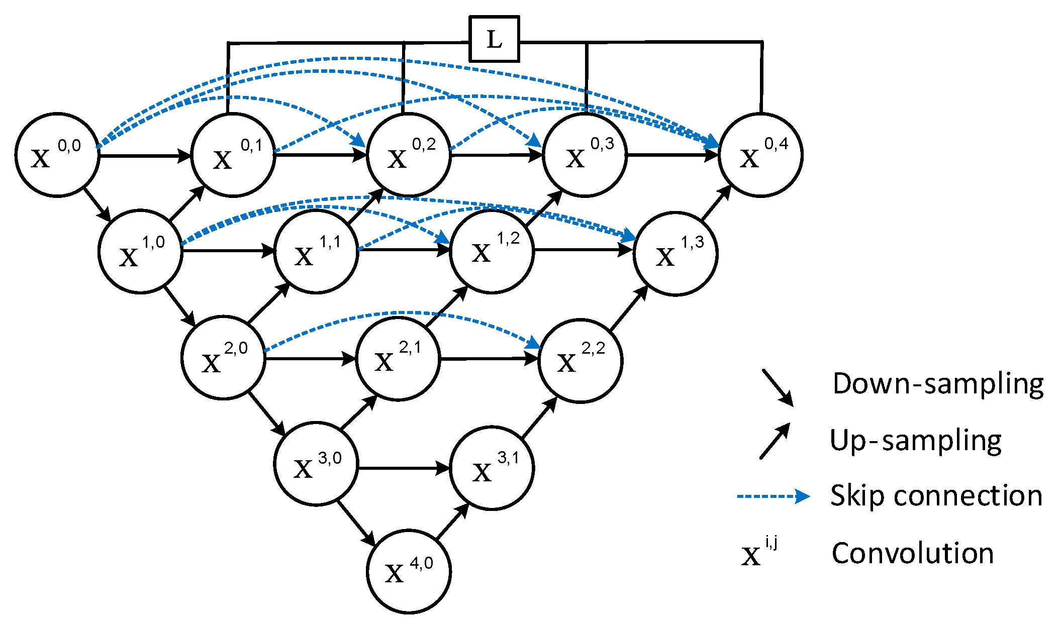 Applsci 14 00251 g002