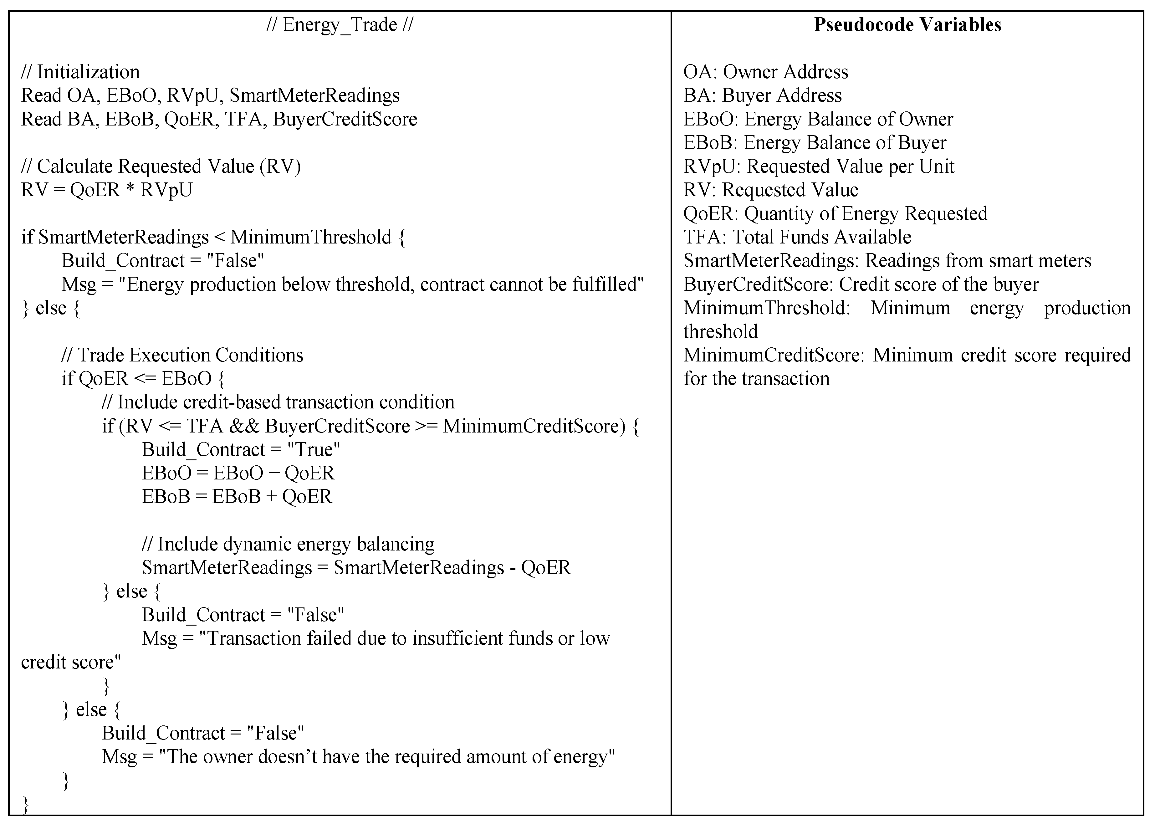 Applsci 14 00253 g002