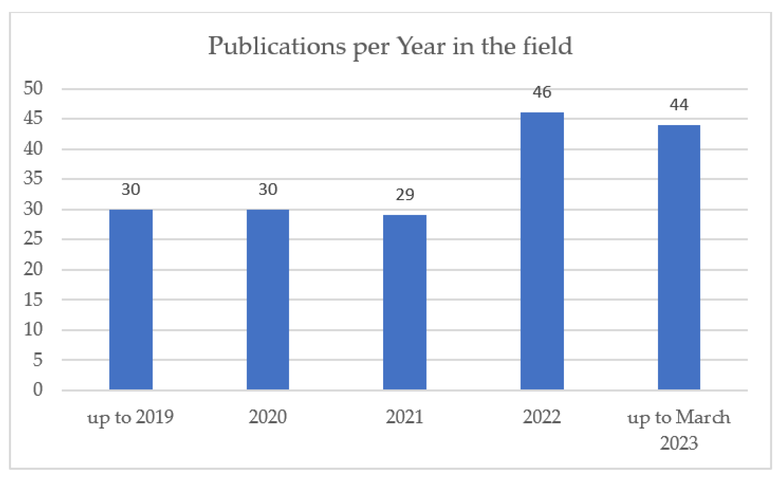 Applsci 14 00253 g004