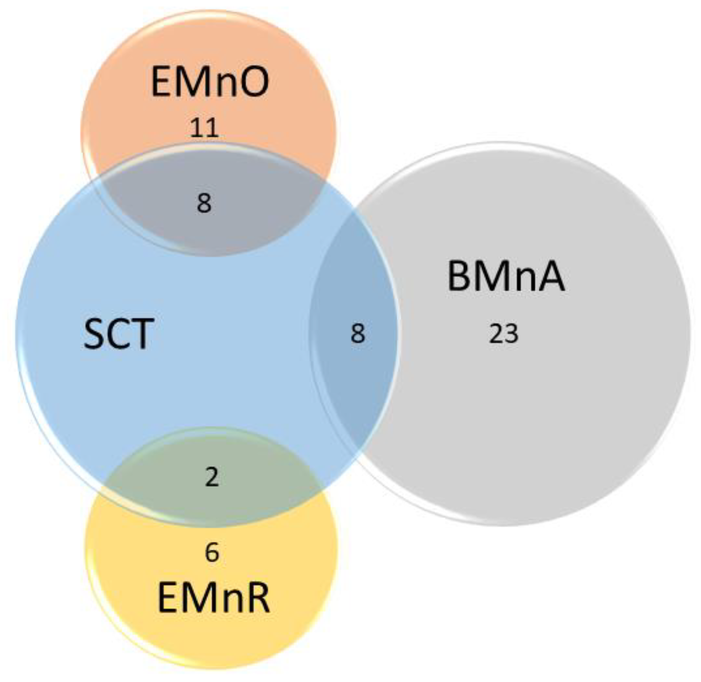 Applsci 14 00253 g005