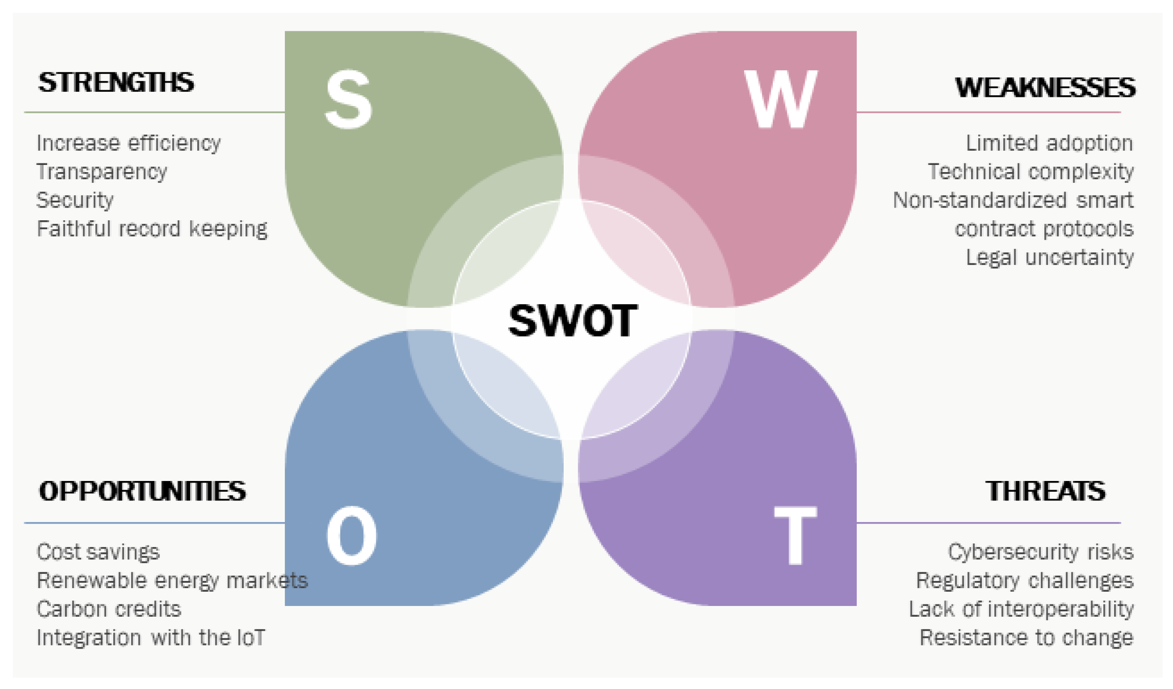Applsci 14 00253 g006
