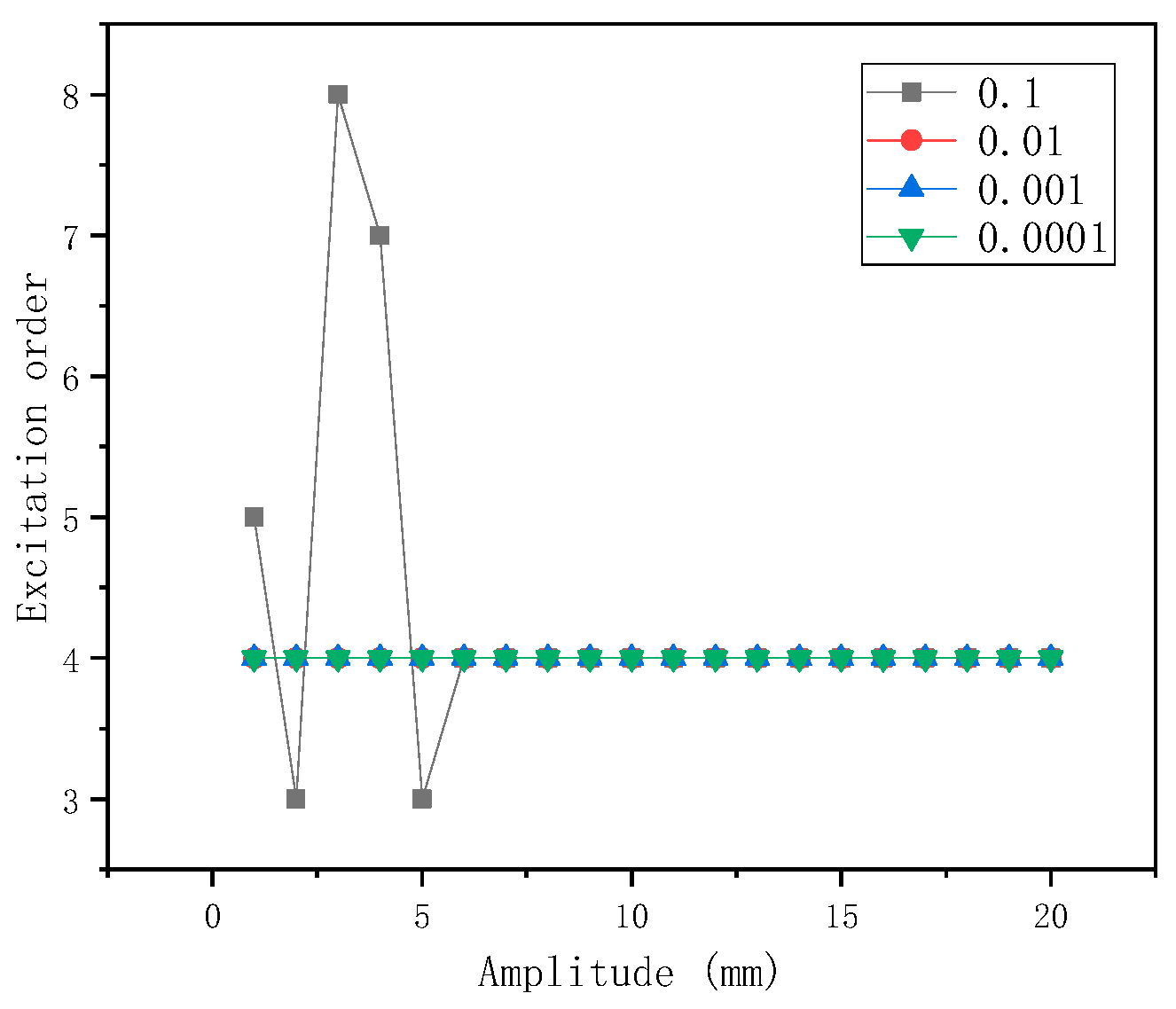 Applsci 14 00254 g003