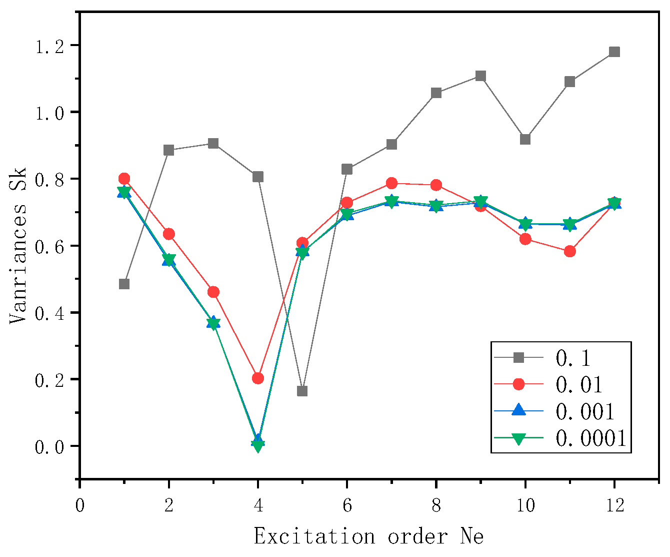 Applsci 14 00254 g004