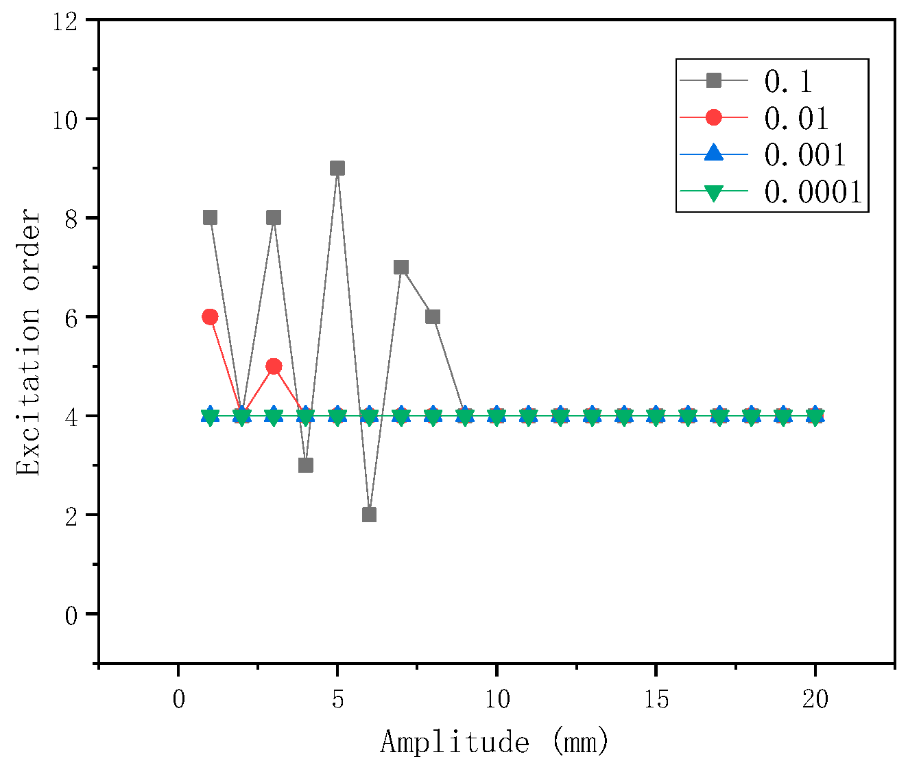 Applsci 14 00254 g006