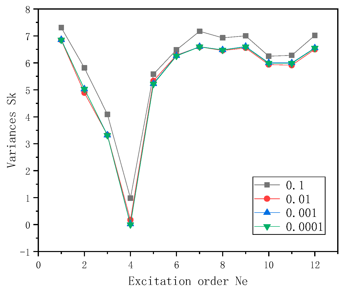 Applsci 14 00254 g009