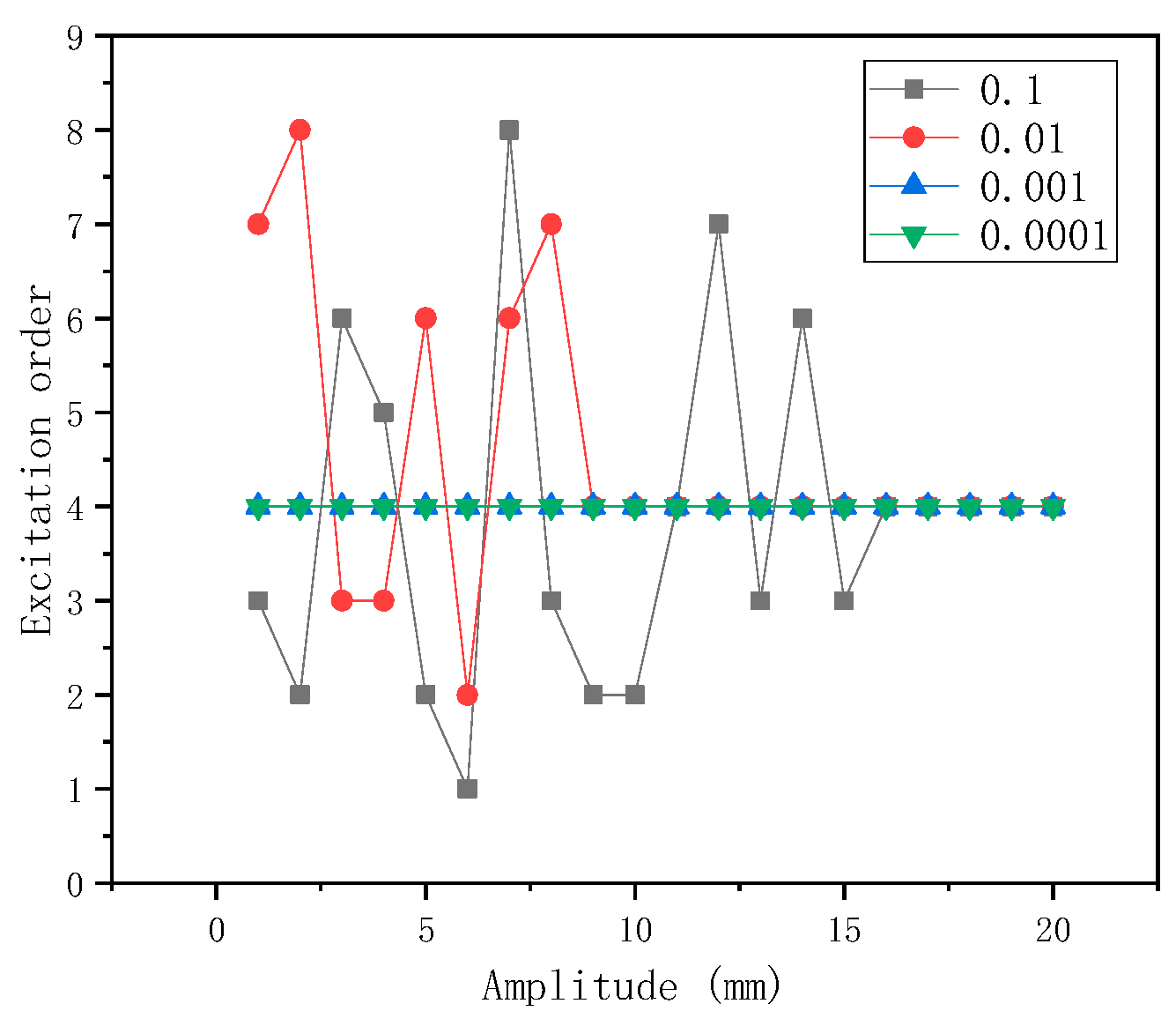 Applsci 14 00254 g010