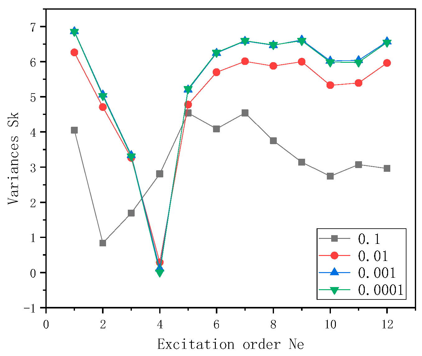 Applsci 14 00254 g012