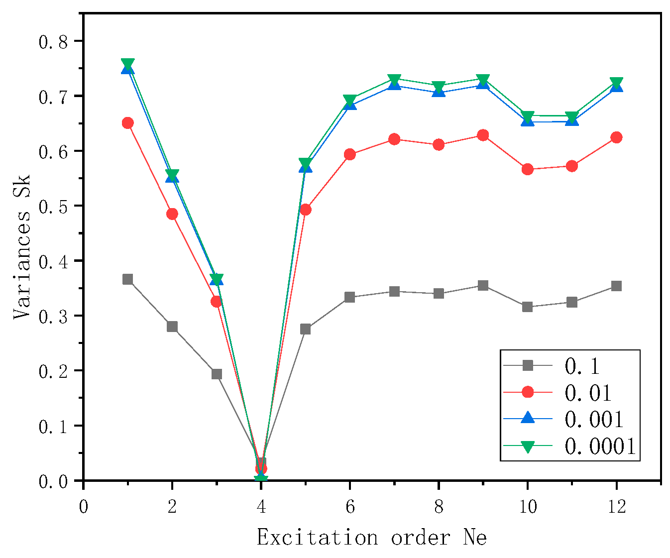 Applsci 14 00254 g014