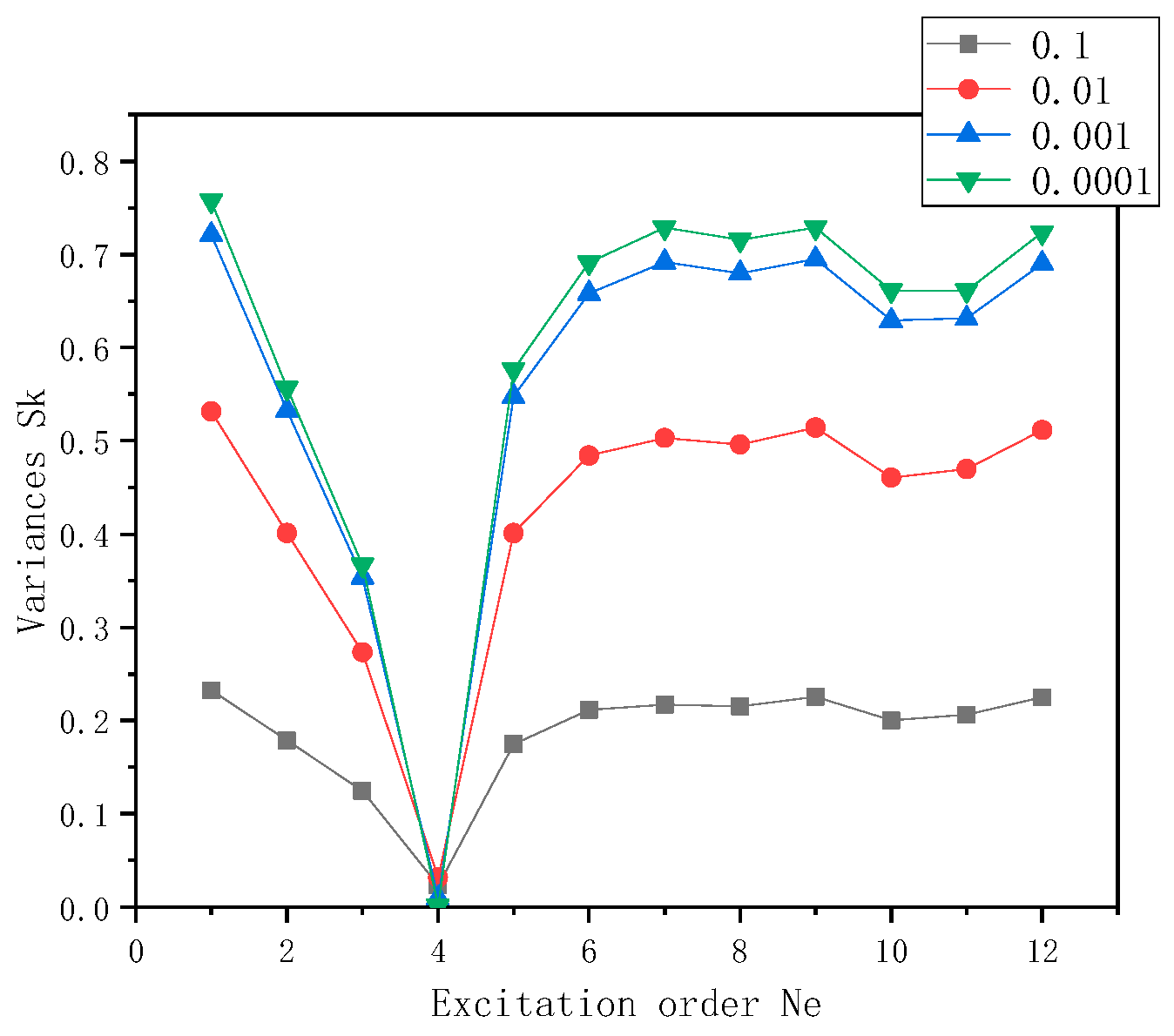Applsci 14 00254 g015