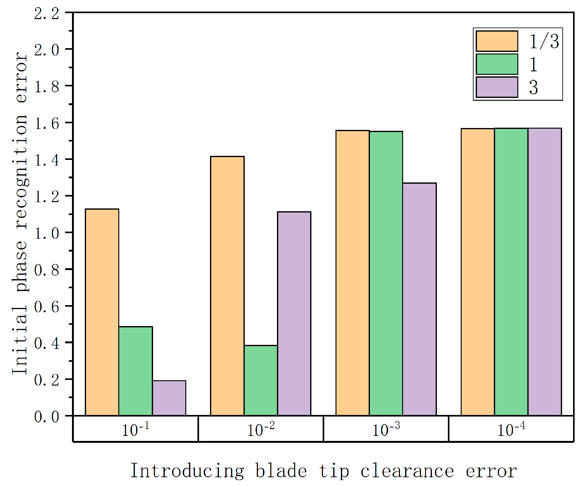 Applsci 14 00254 g018