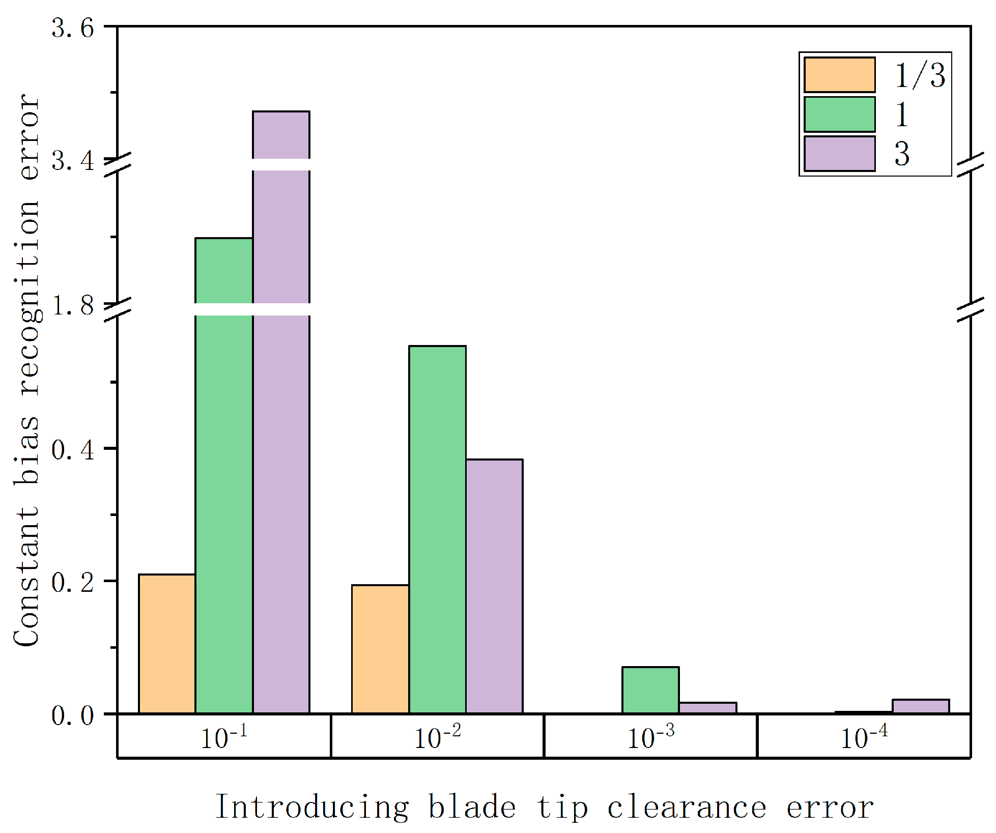 Applsci 14 00254 g019