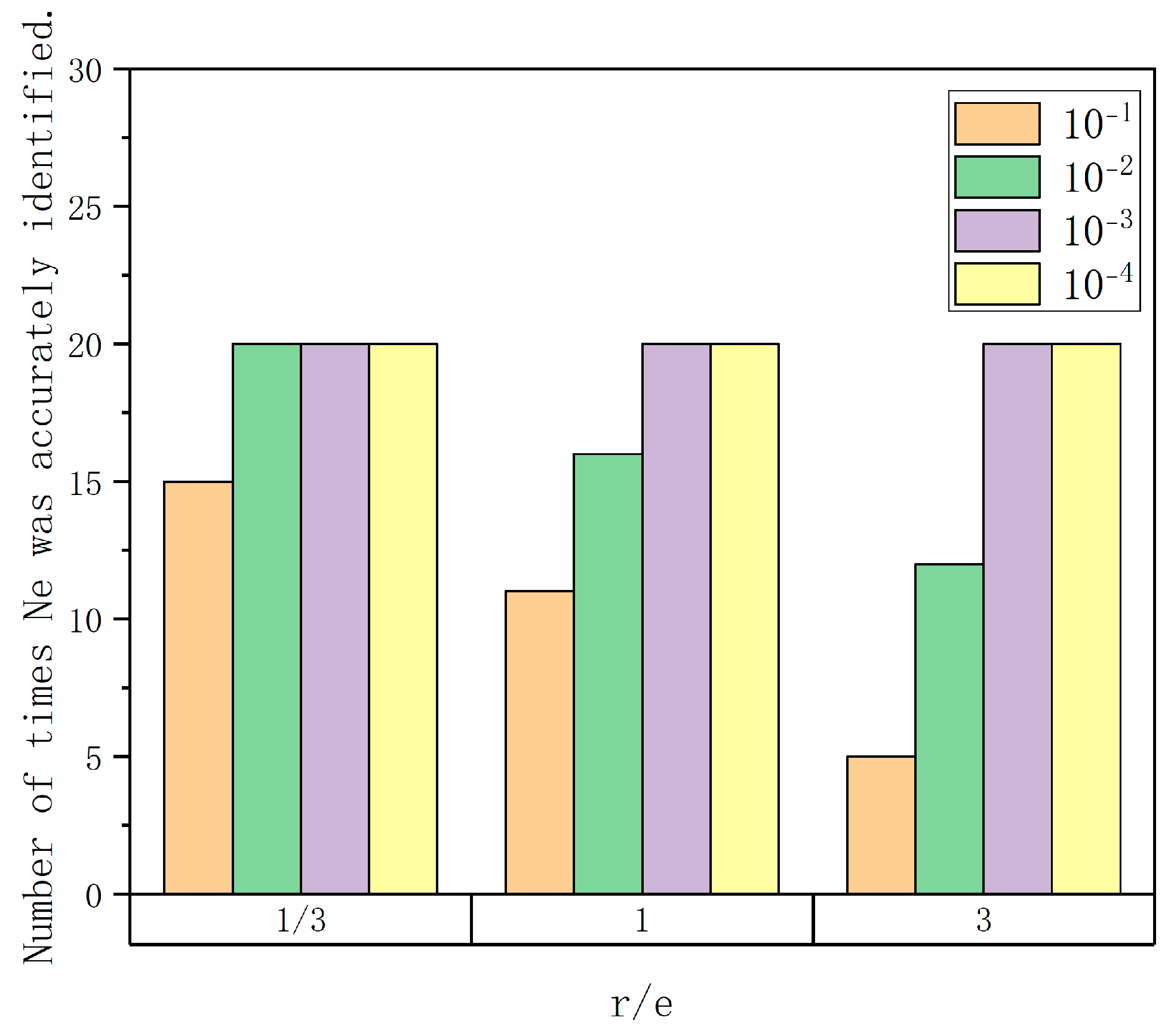 Applsci 14 00254 g020