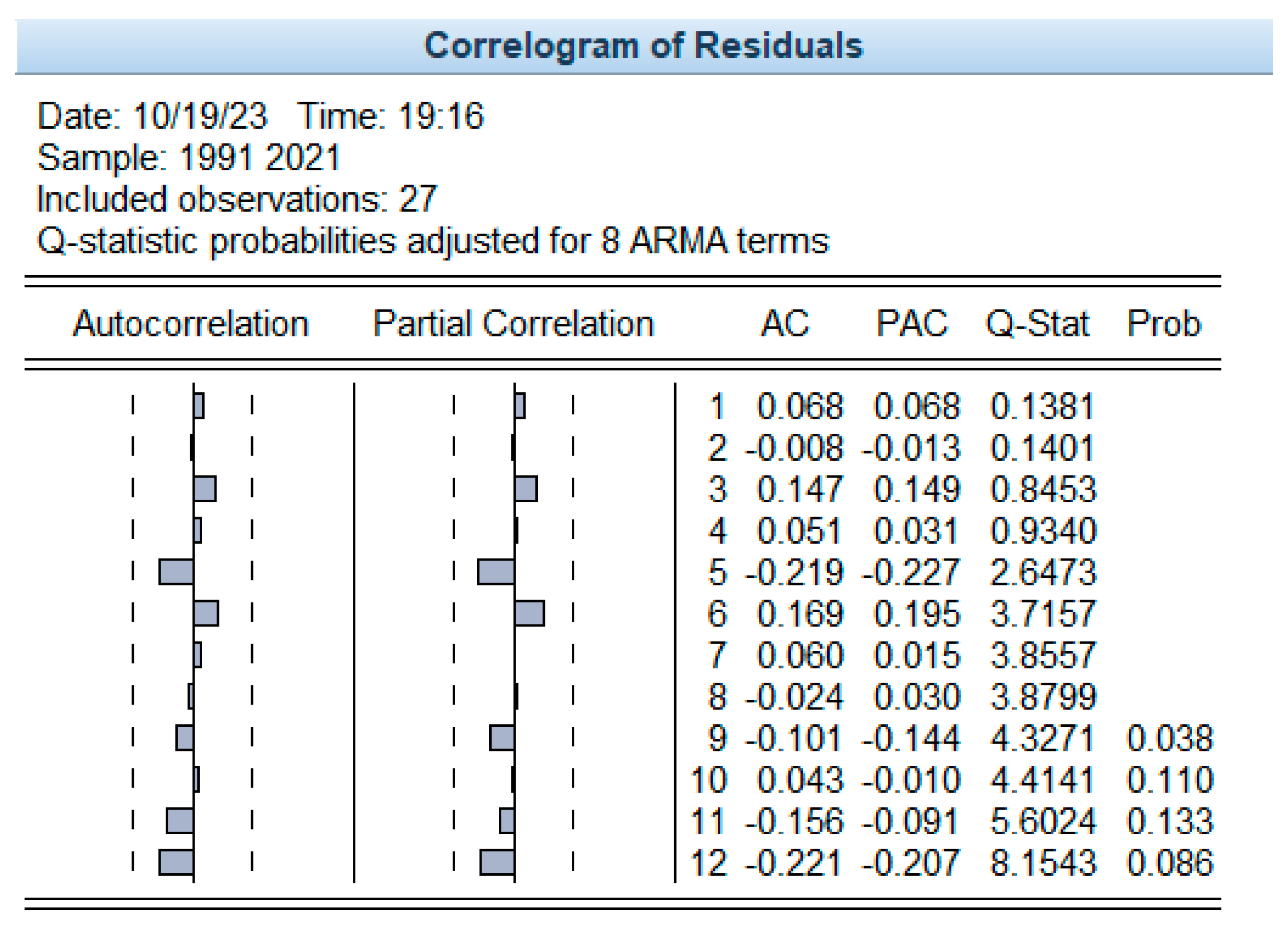 Applsci 14 00256 g010