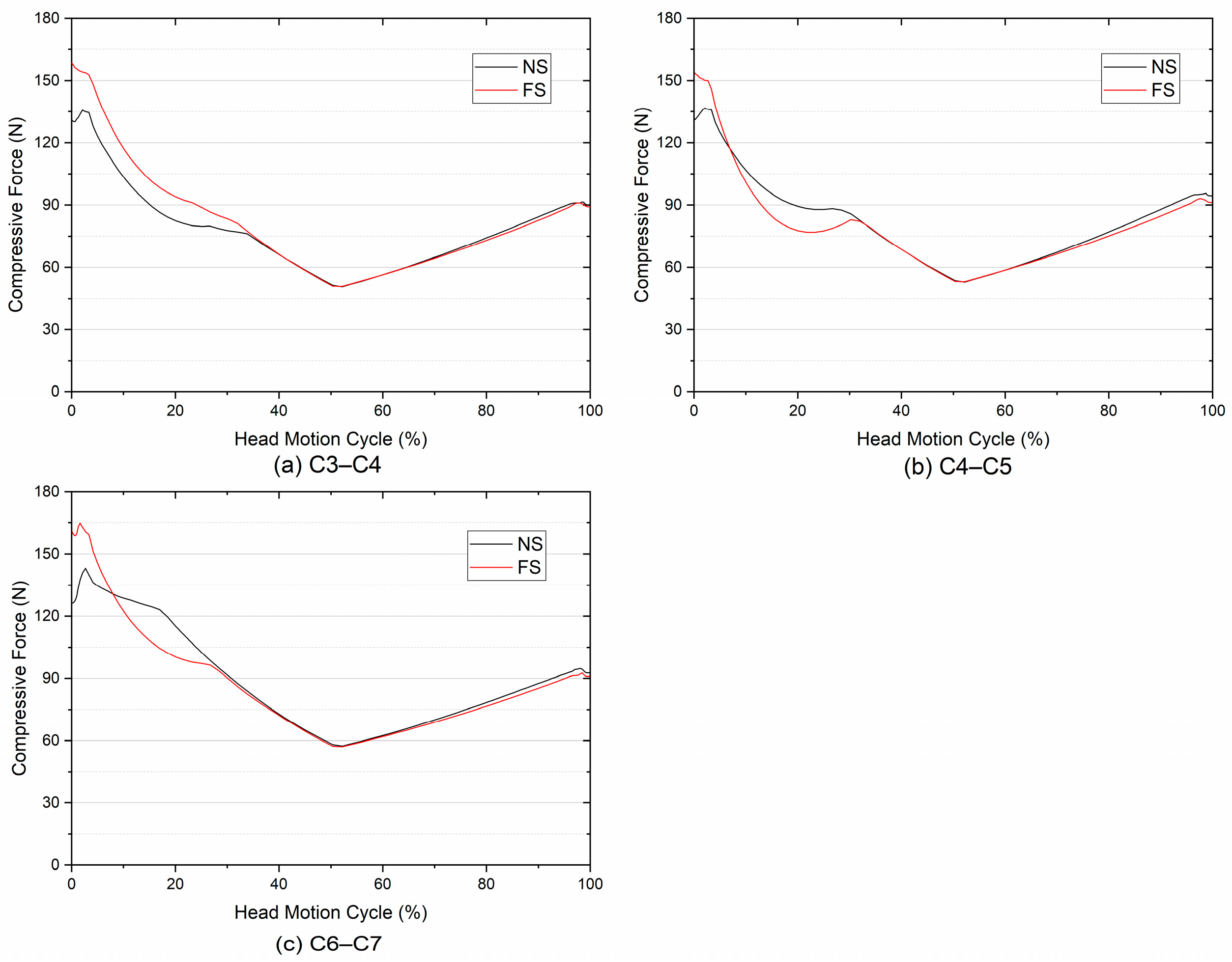 Applsci 14 00261 g003