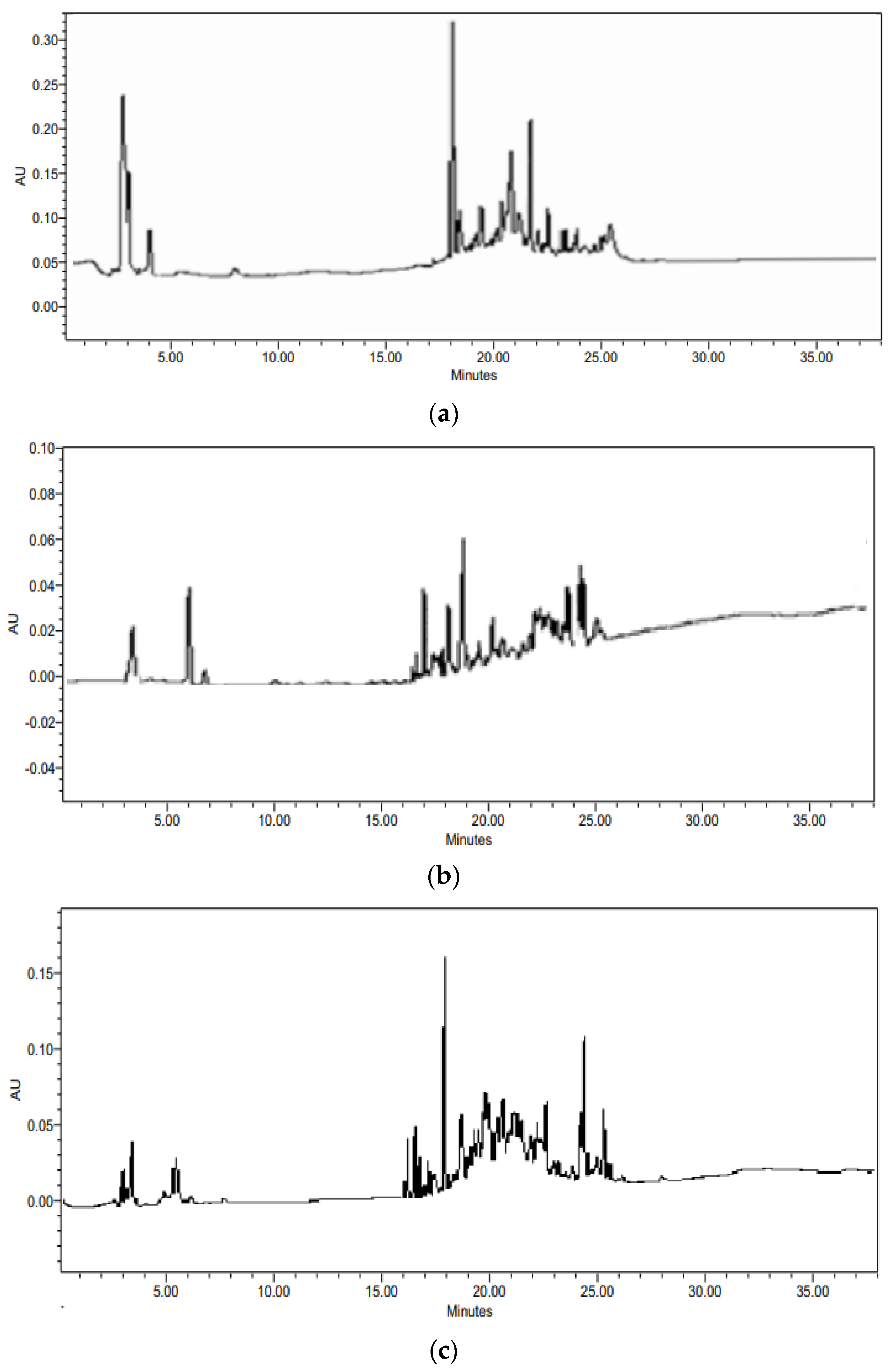 Applsci 14 00265 g001 Applsci 14 00265 g001